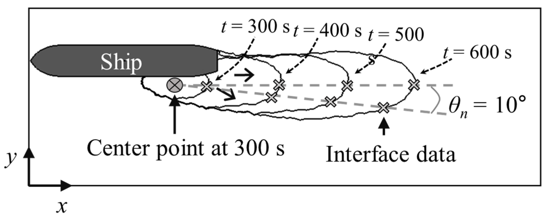 Applsci 10 02109 g005 Applsci 10 02109 g005