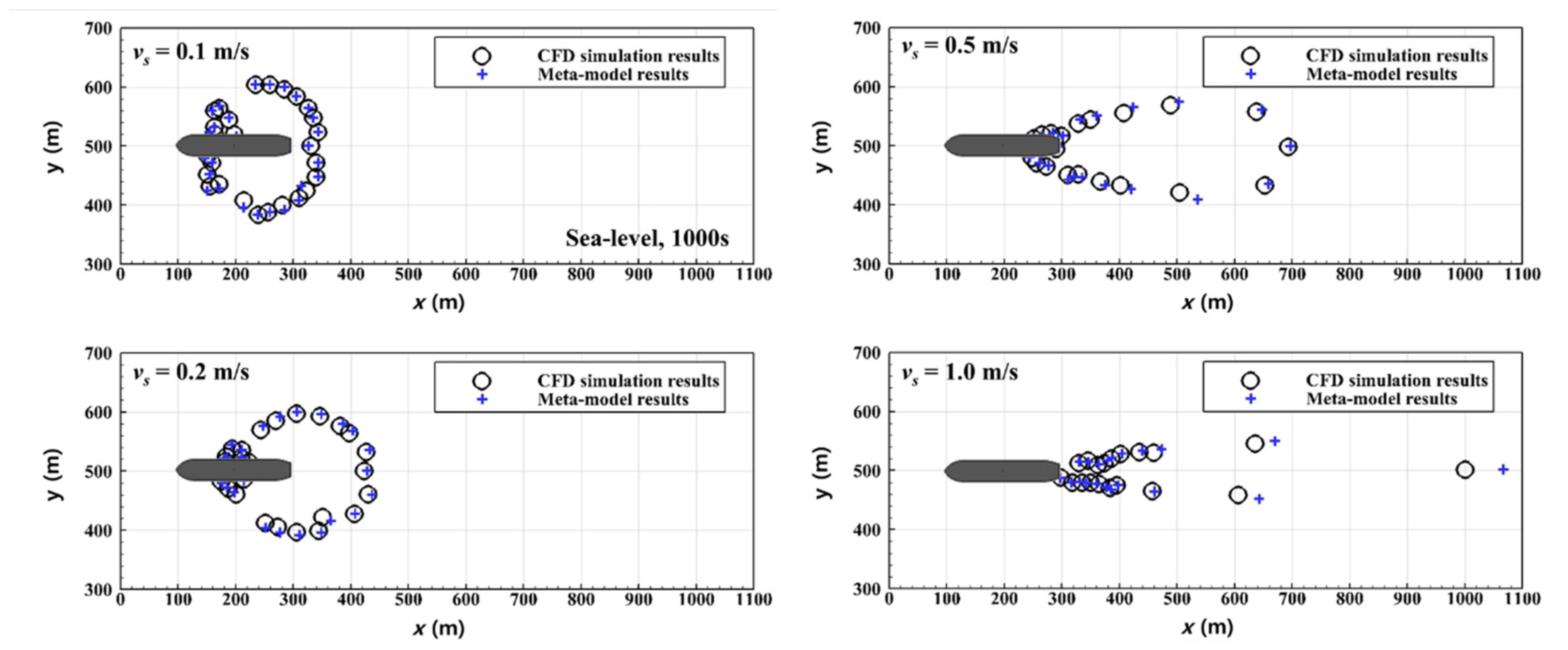 Applsci 10 02109 g006 Applsci 10 02109 g006