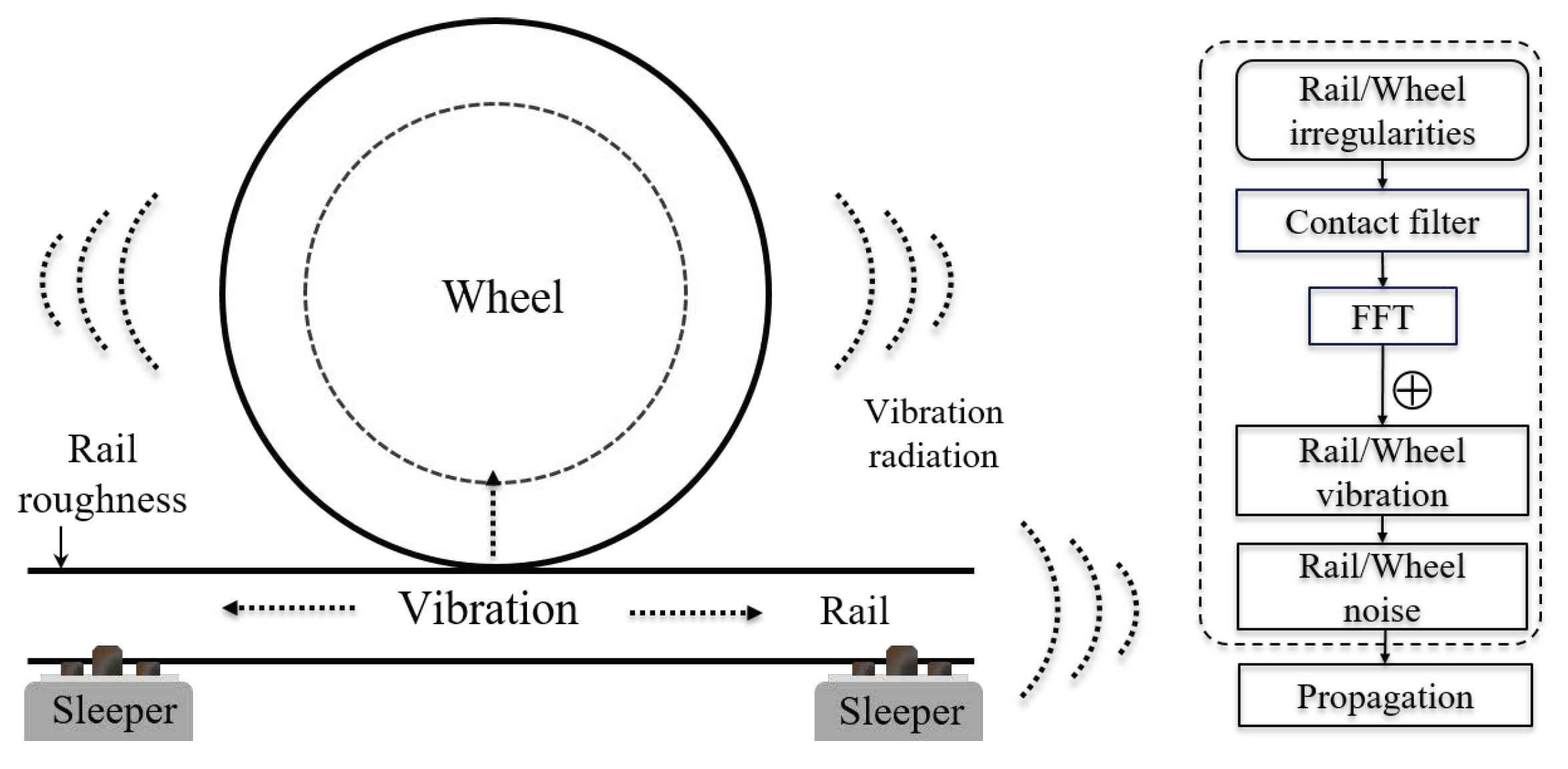 Applsci 10 02110 g001