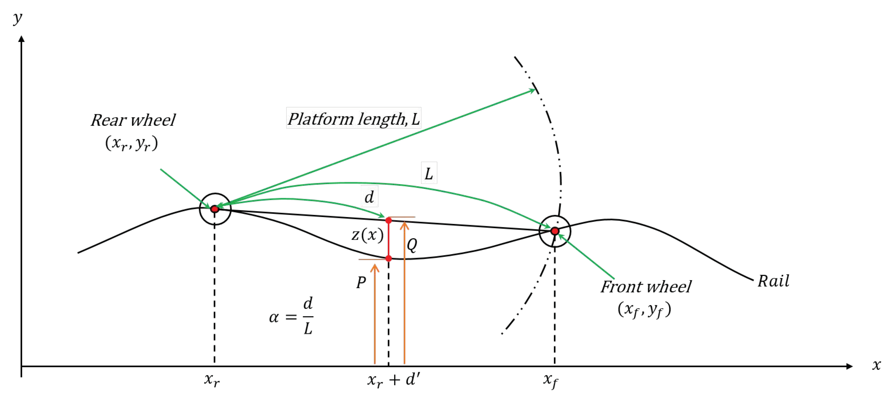 Applsci 10 02110 g002