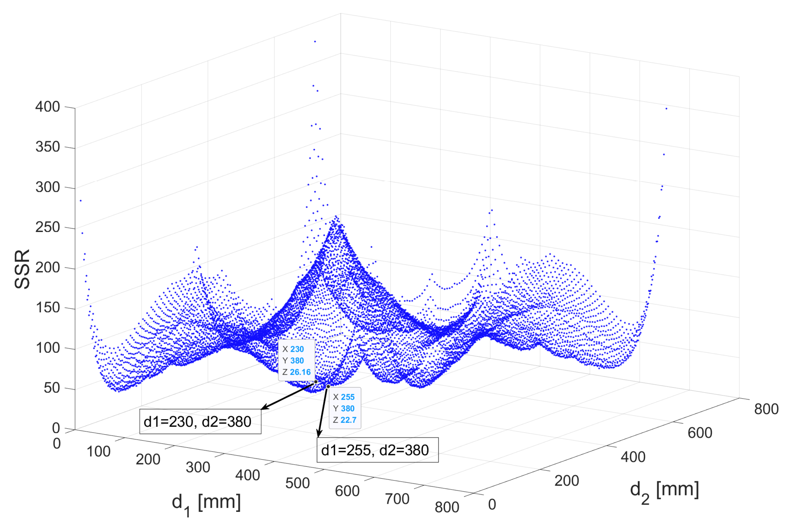Applsci 10 02110 g004