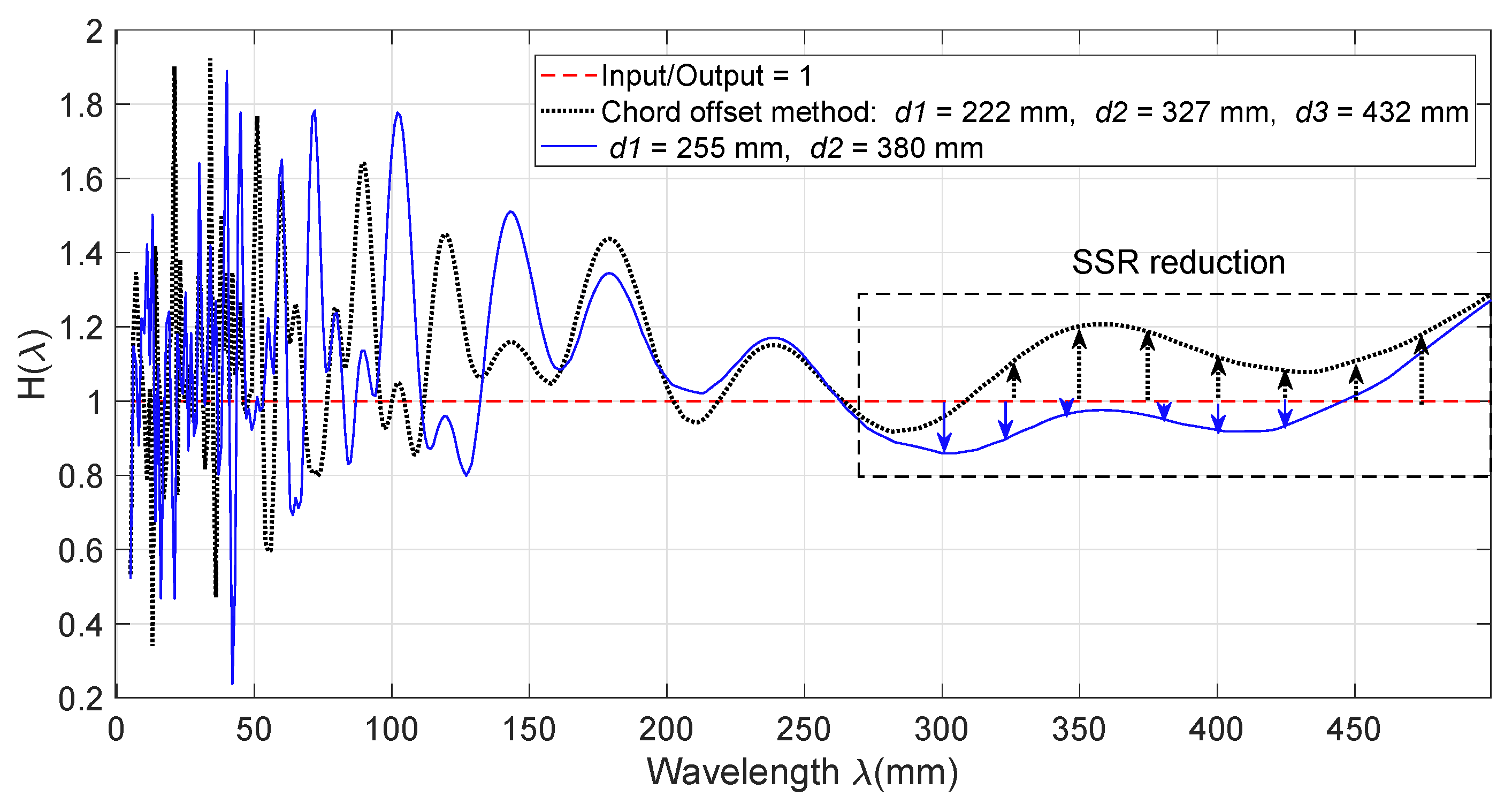 Applsci 10 02110 g005