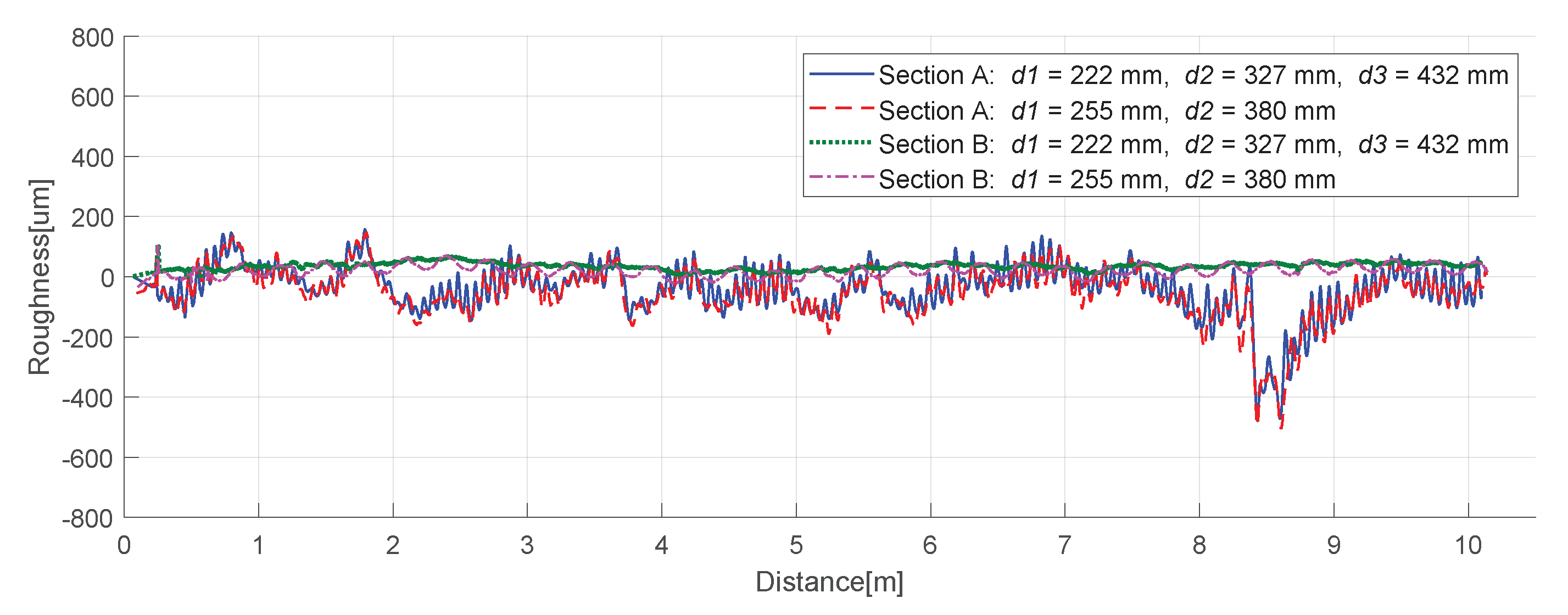 Applsci 10 02110 g009