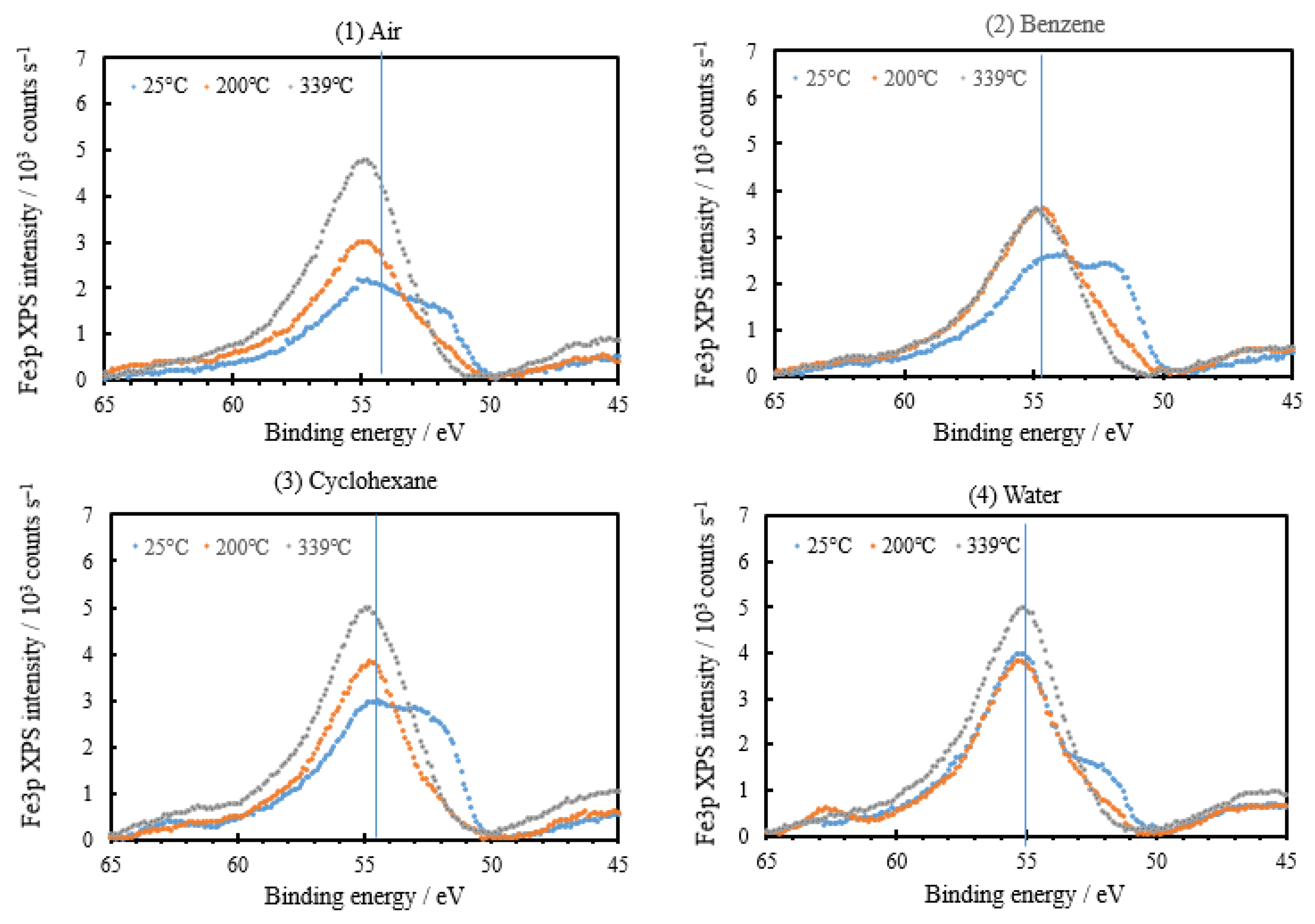 Applsci 10 02111 g002a