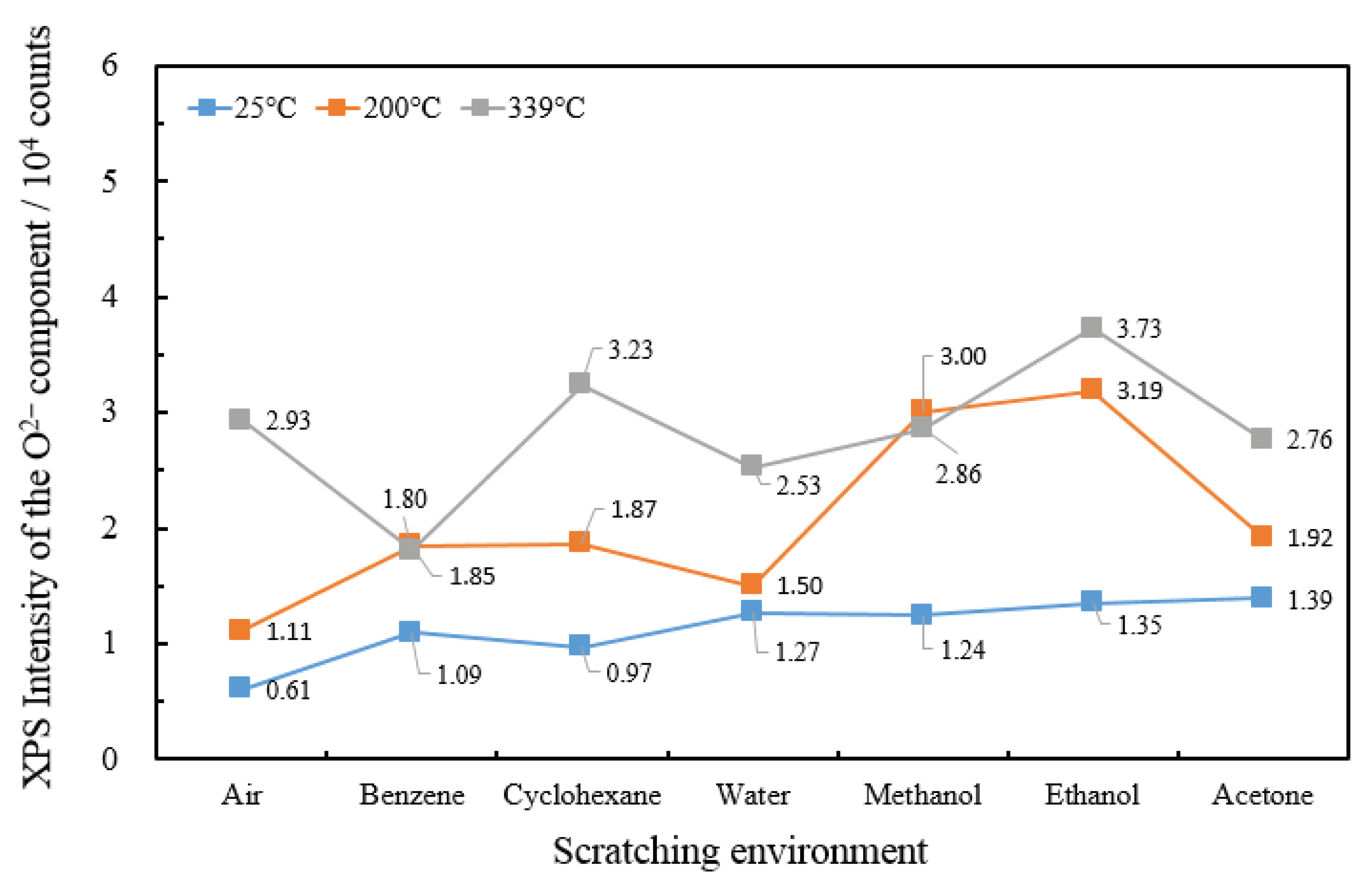 Applsci 10 02111 g006