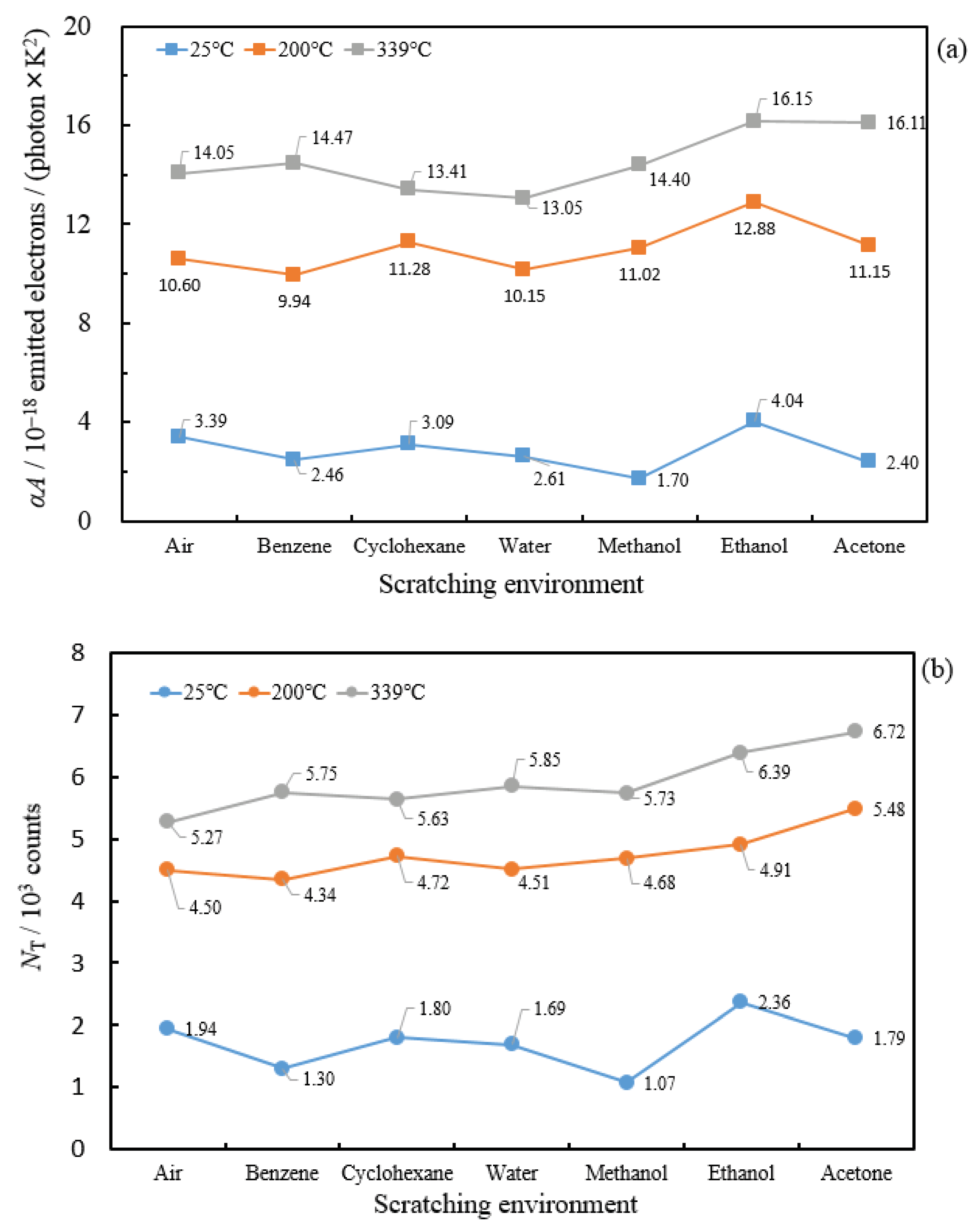 Applsci 10 02111 g011