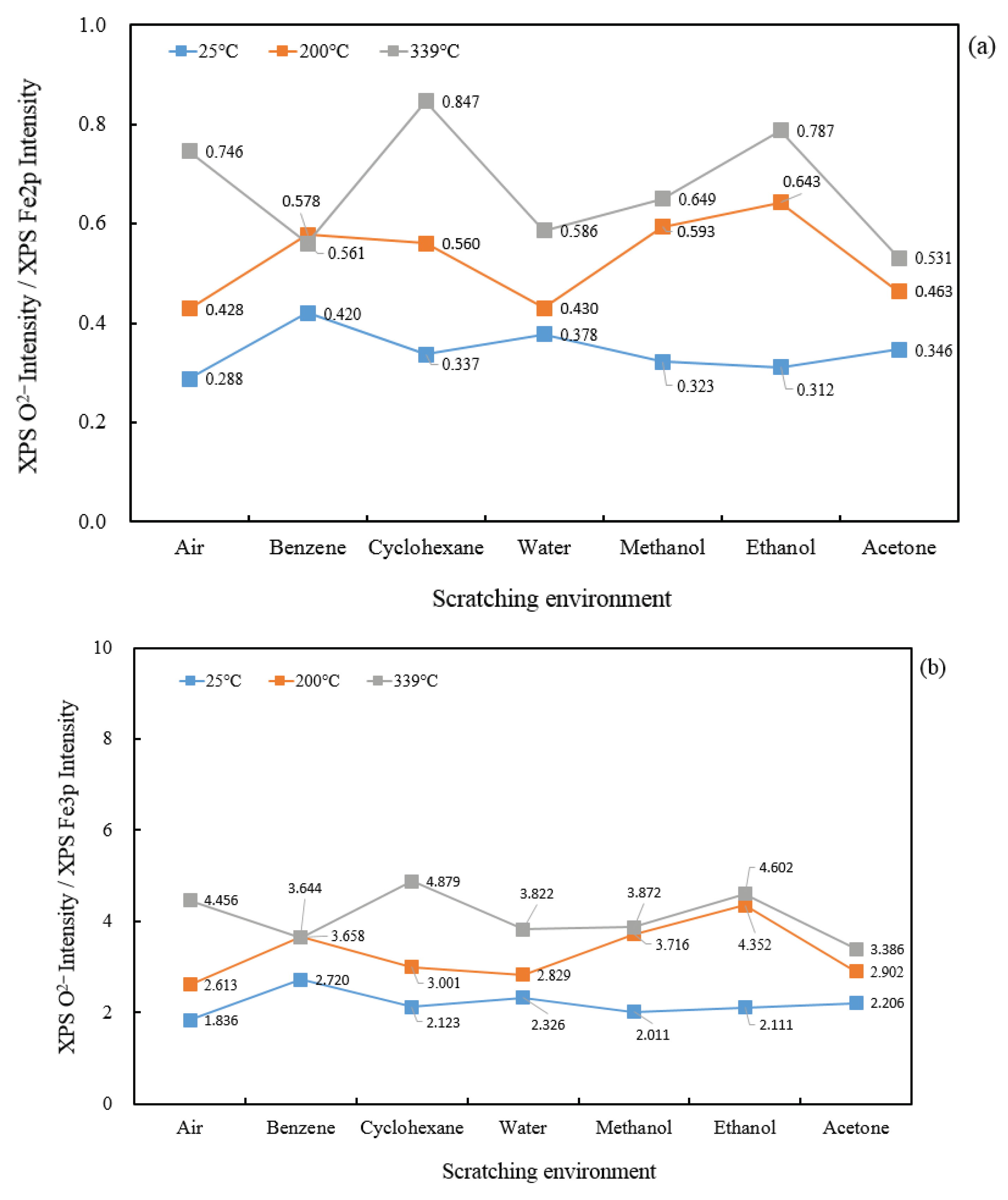 Applsci 10 02111 g016