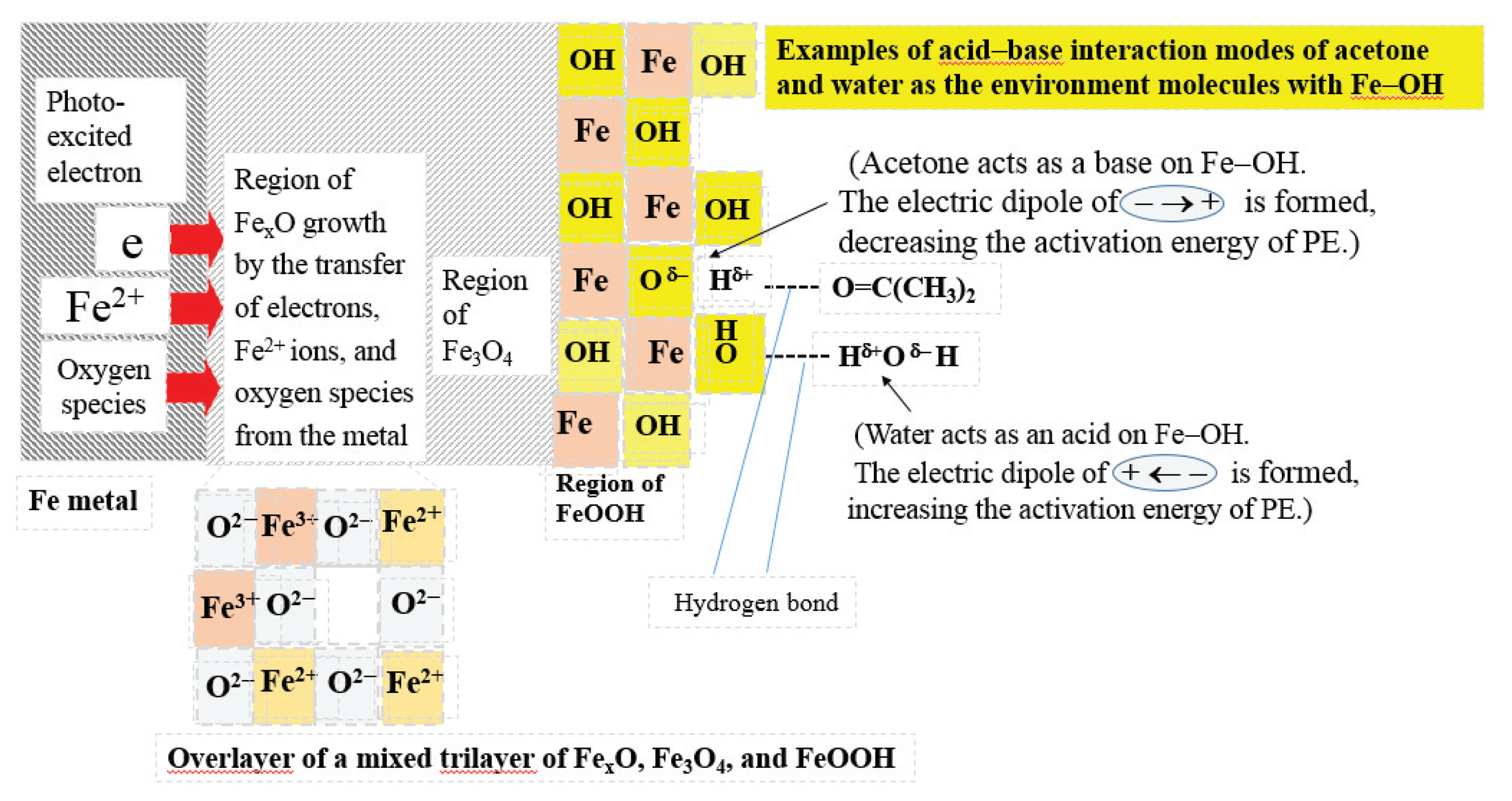 Applsci 10 02111 g017