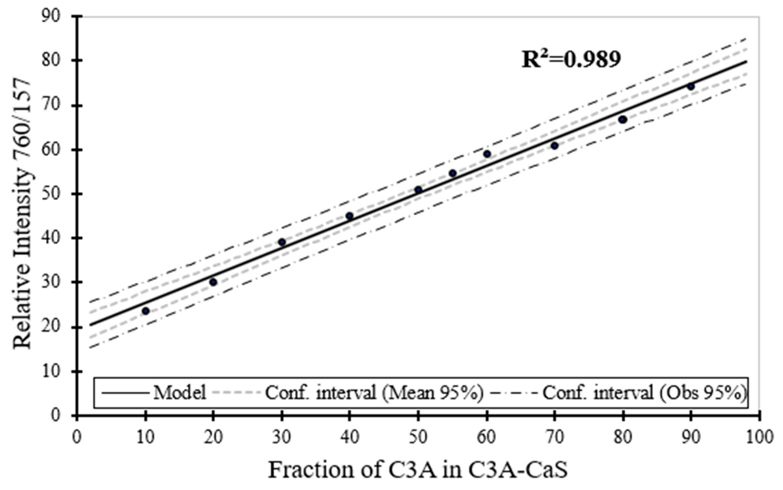 Applsci 10 02113 g017