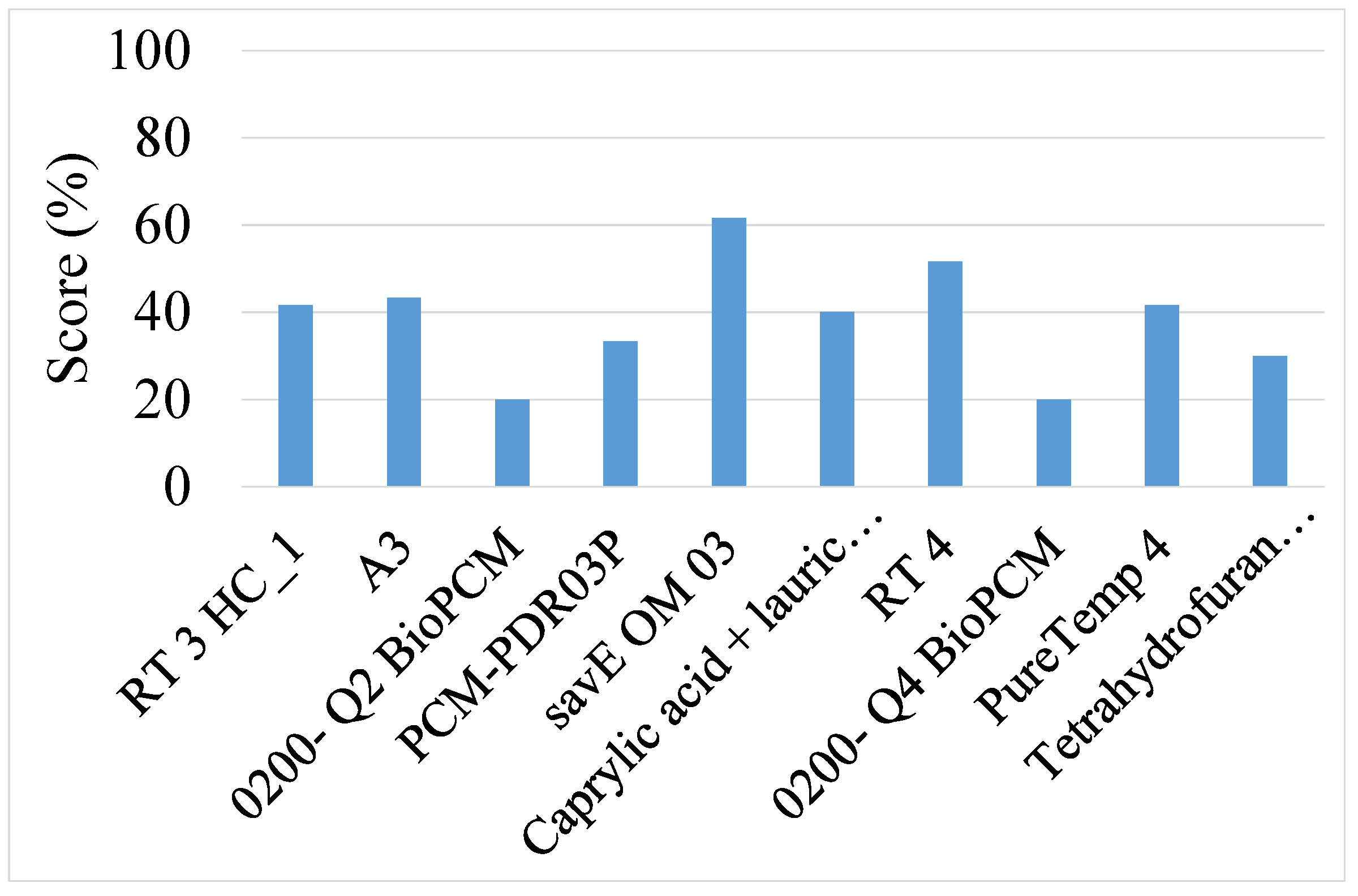 Applsci 10 02116 g001