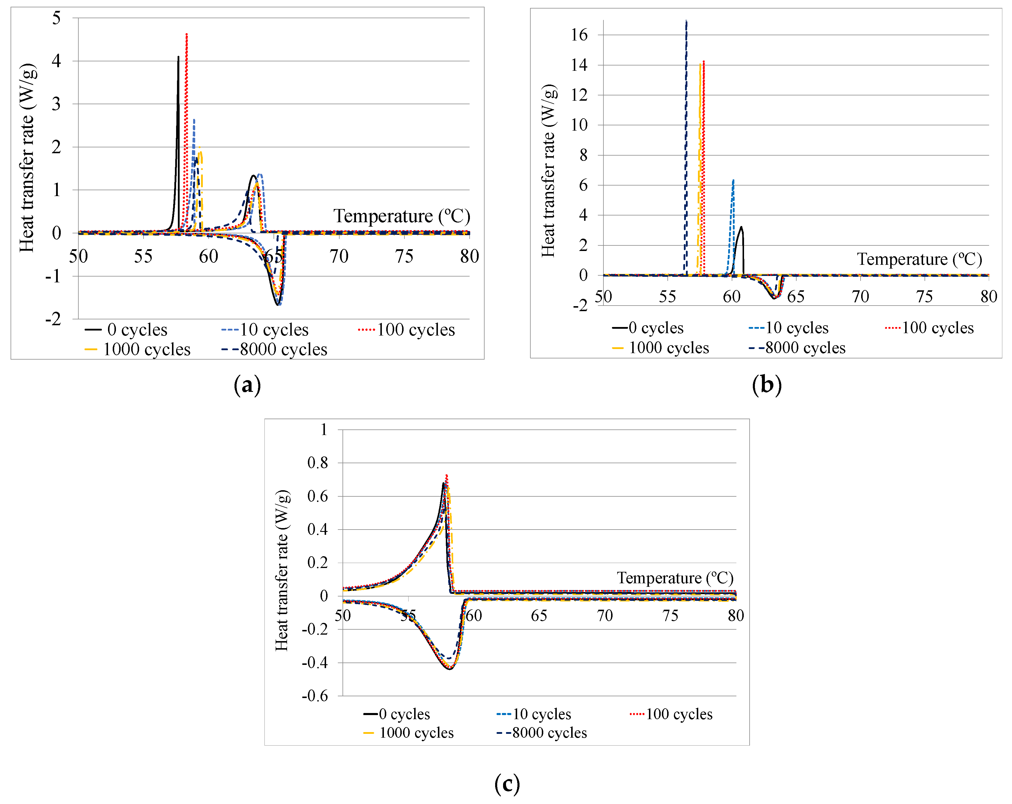 Applsci 10 02116 g005