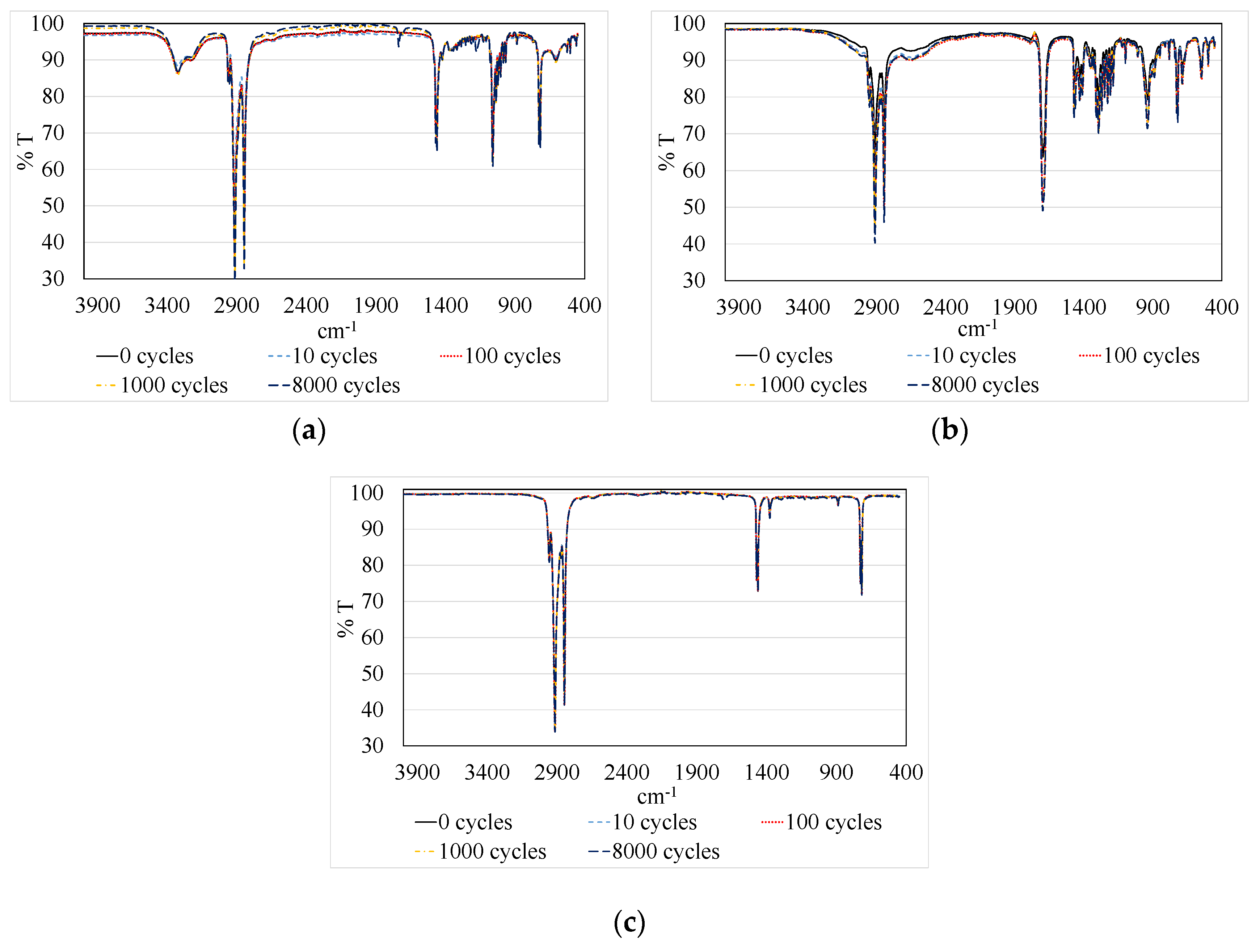 Applsci 10 02116 g006