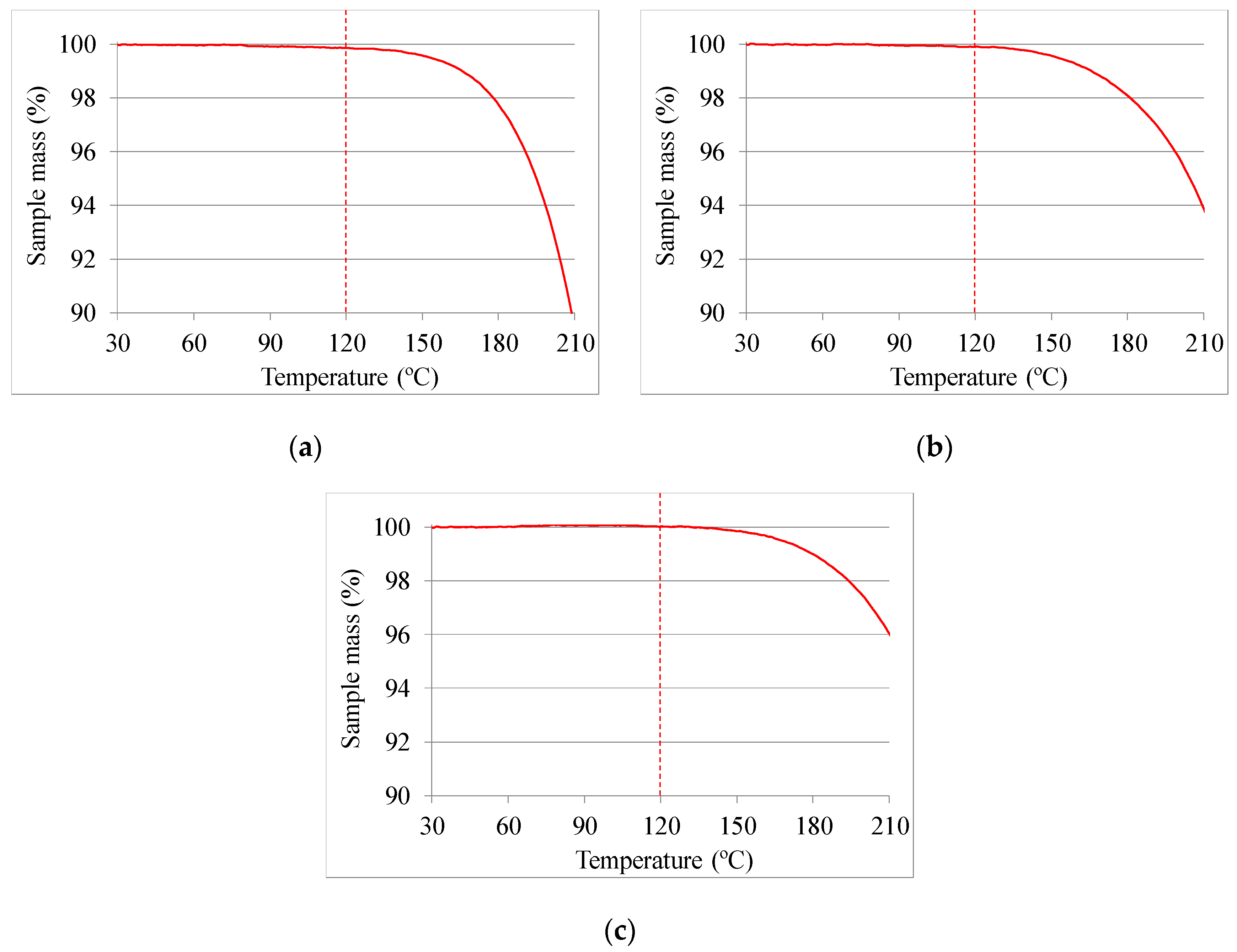 Applsci 10 02116 g007