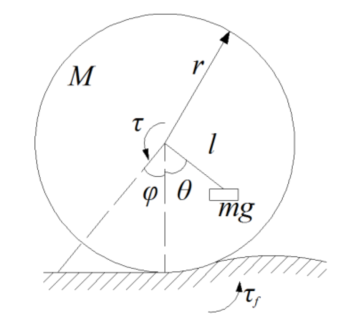 Applsci 10 02117 g001 Applsci 10 02117 g001