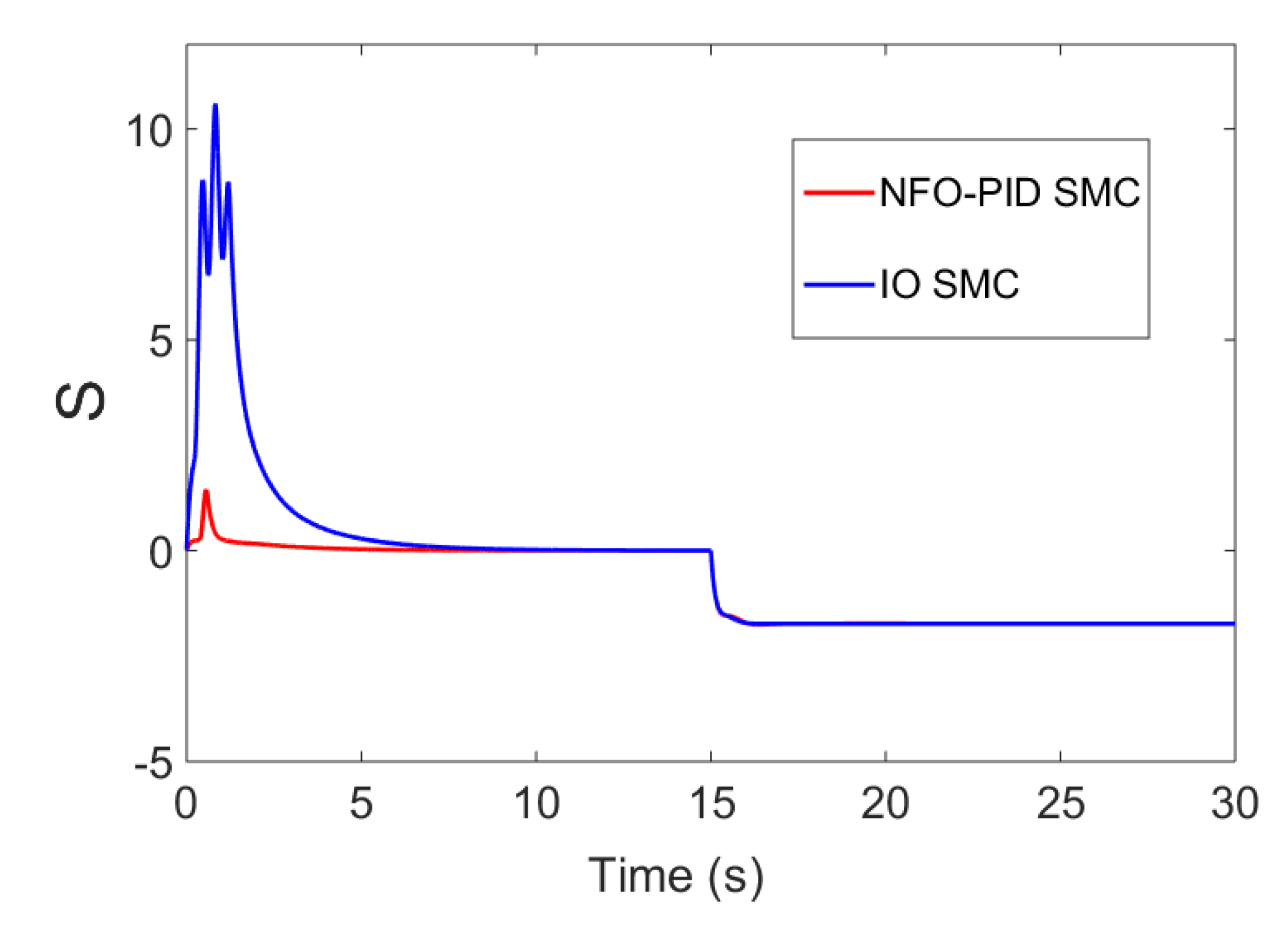 Applsci 10 02117 g005 Applsci 10 02117 g005