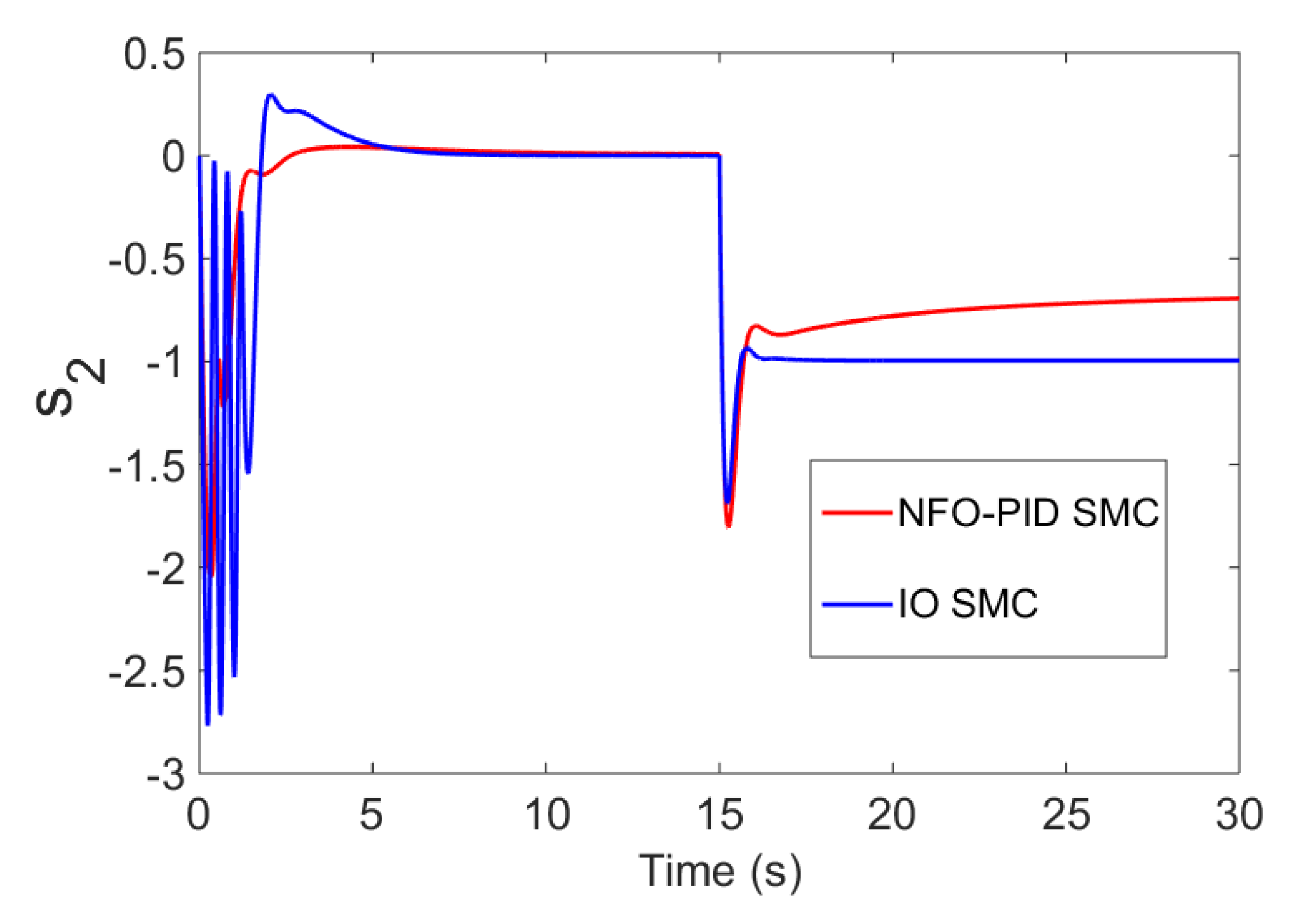 Applsci 10 02117 g007 Applsci 10 02117 g007