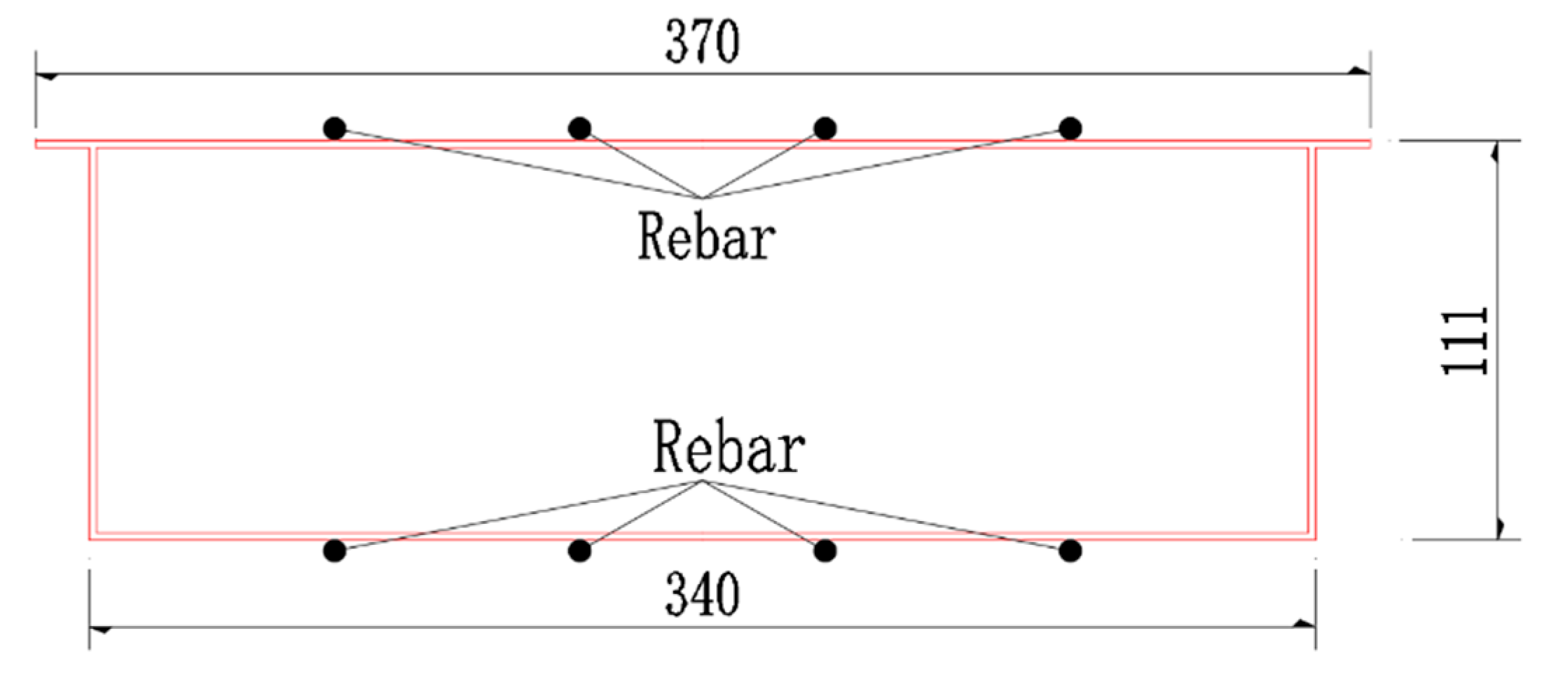 Applsci 10 02118 g003