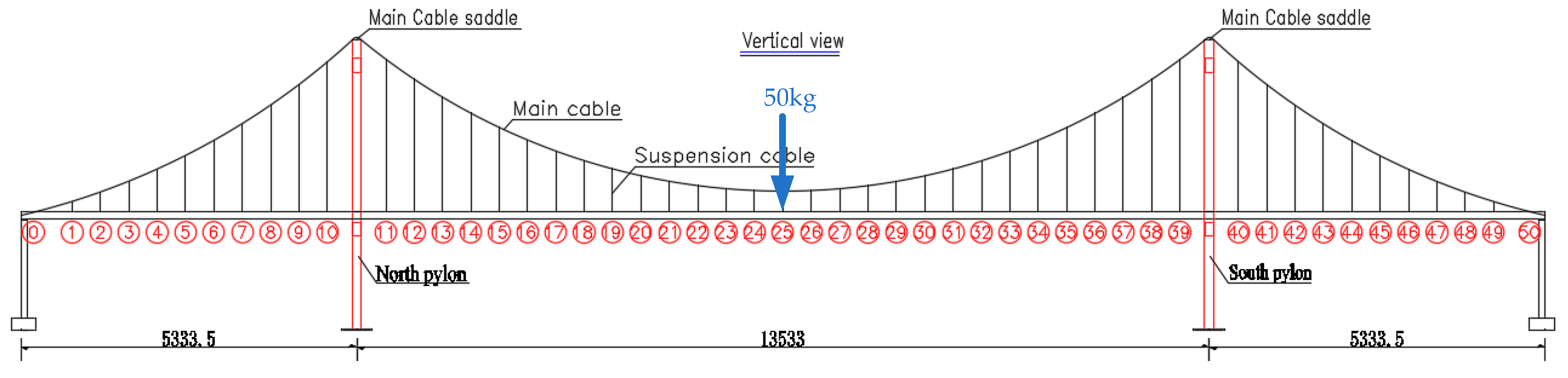 Applsci 10 02118 g010