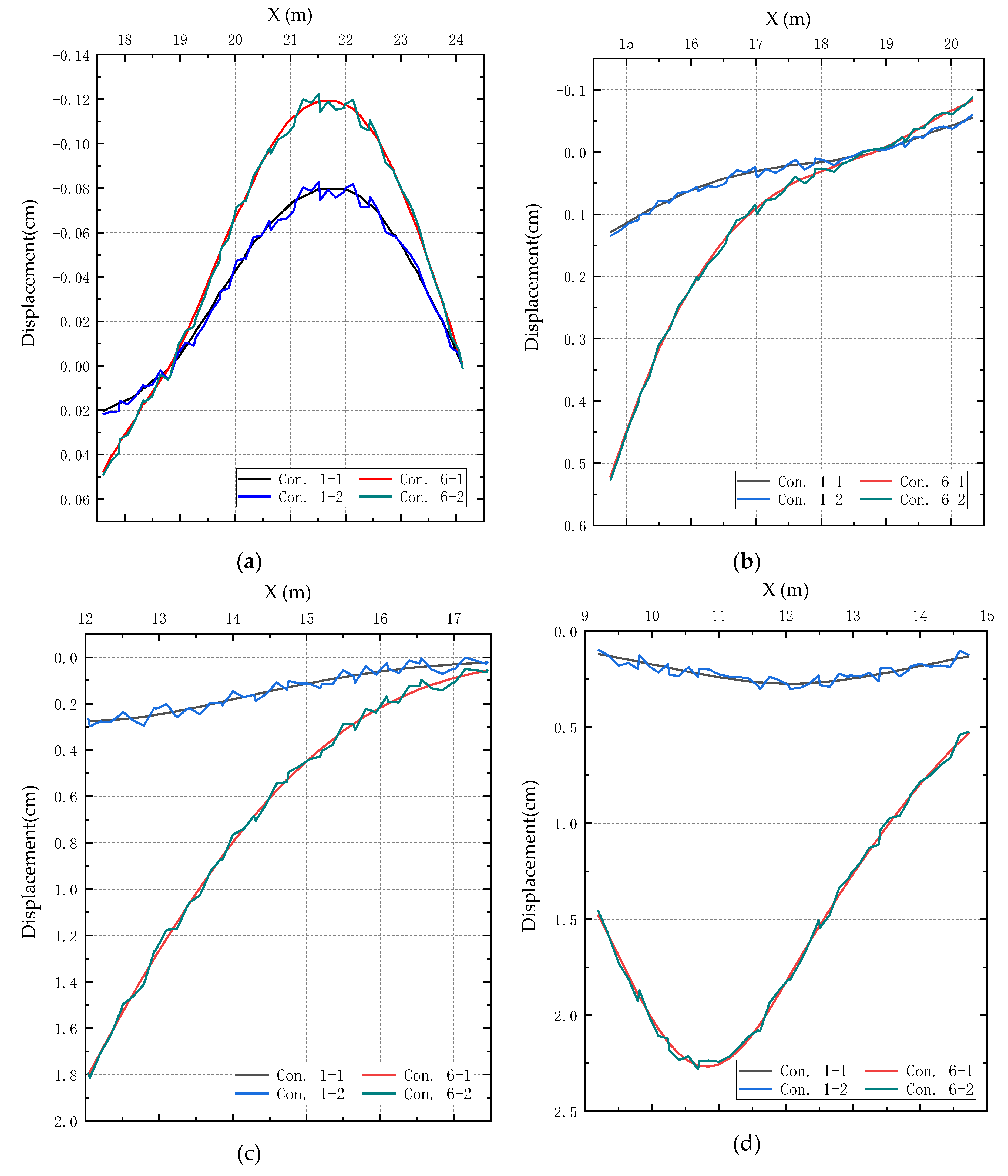 Applsci 10 02118 g017a