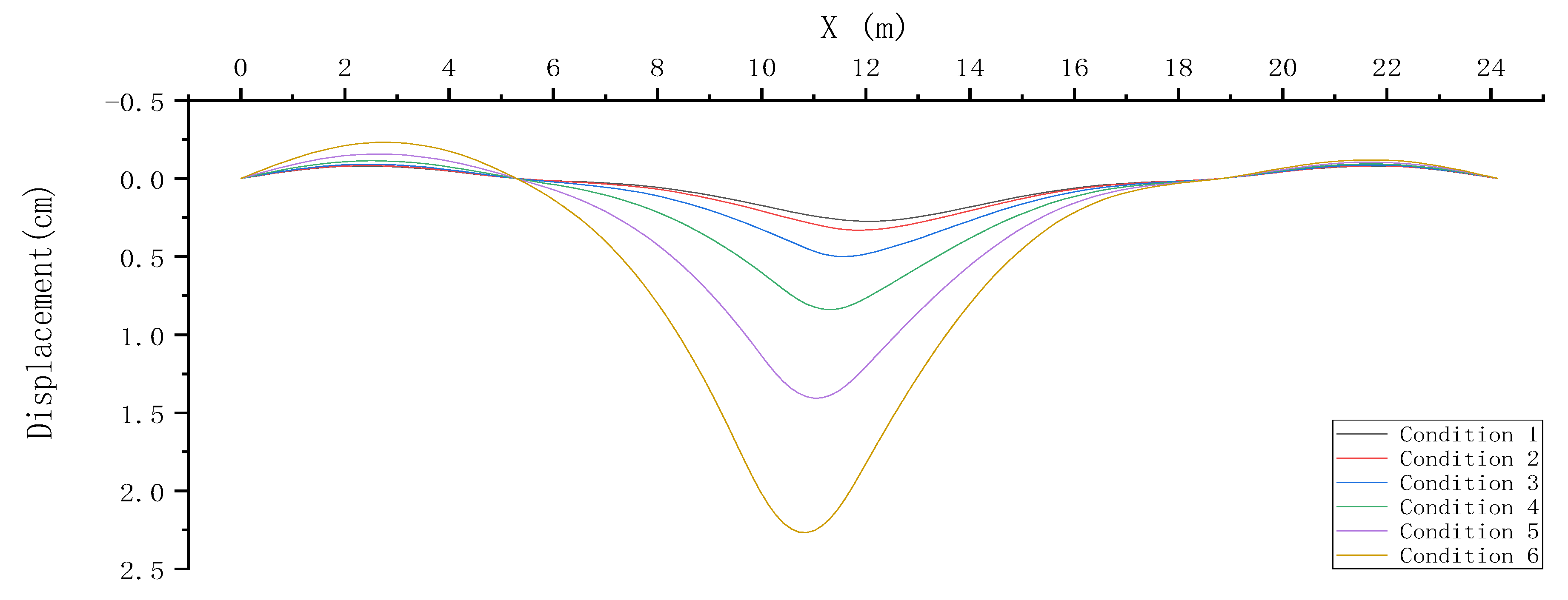 Applsci 10 02118 g018