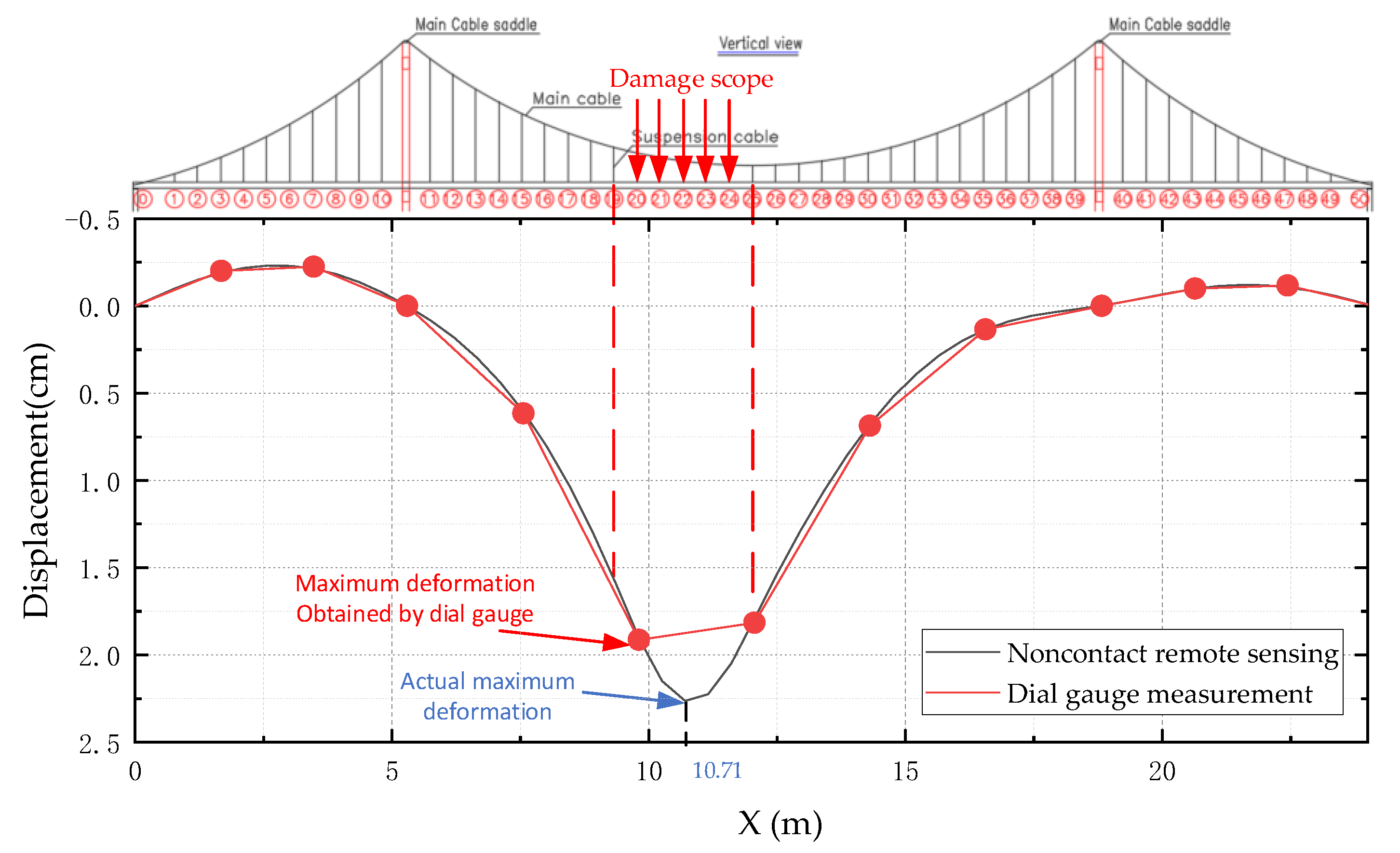 Applsci 10 02118 g019