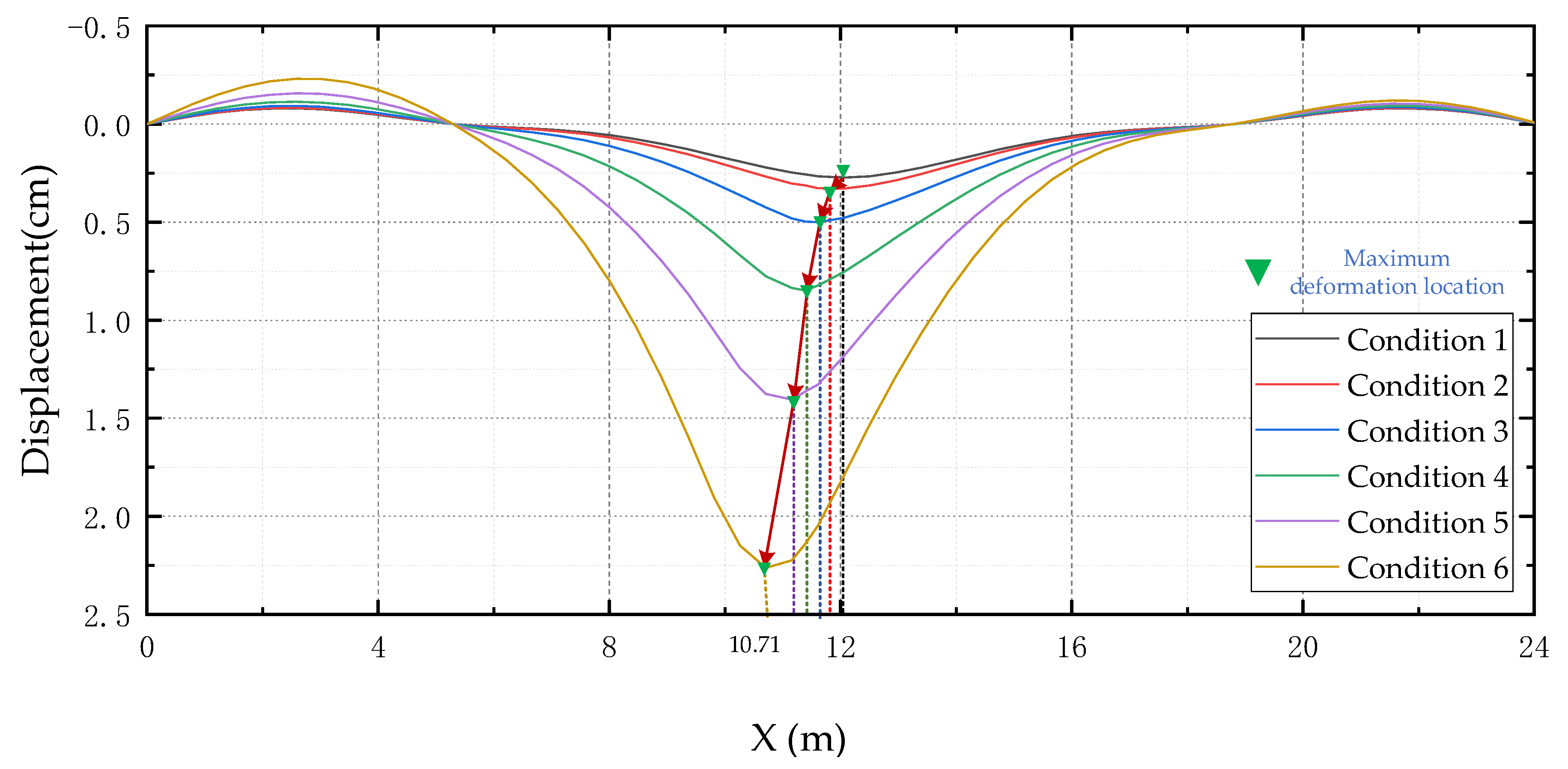 Applsci 10 02118 g020