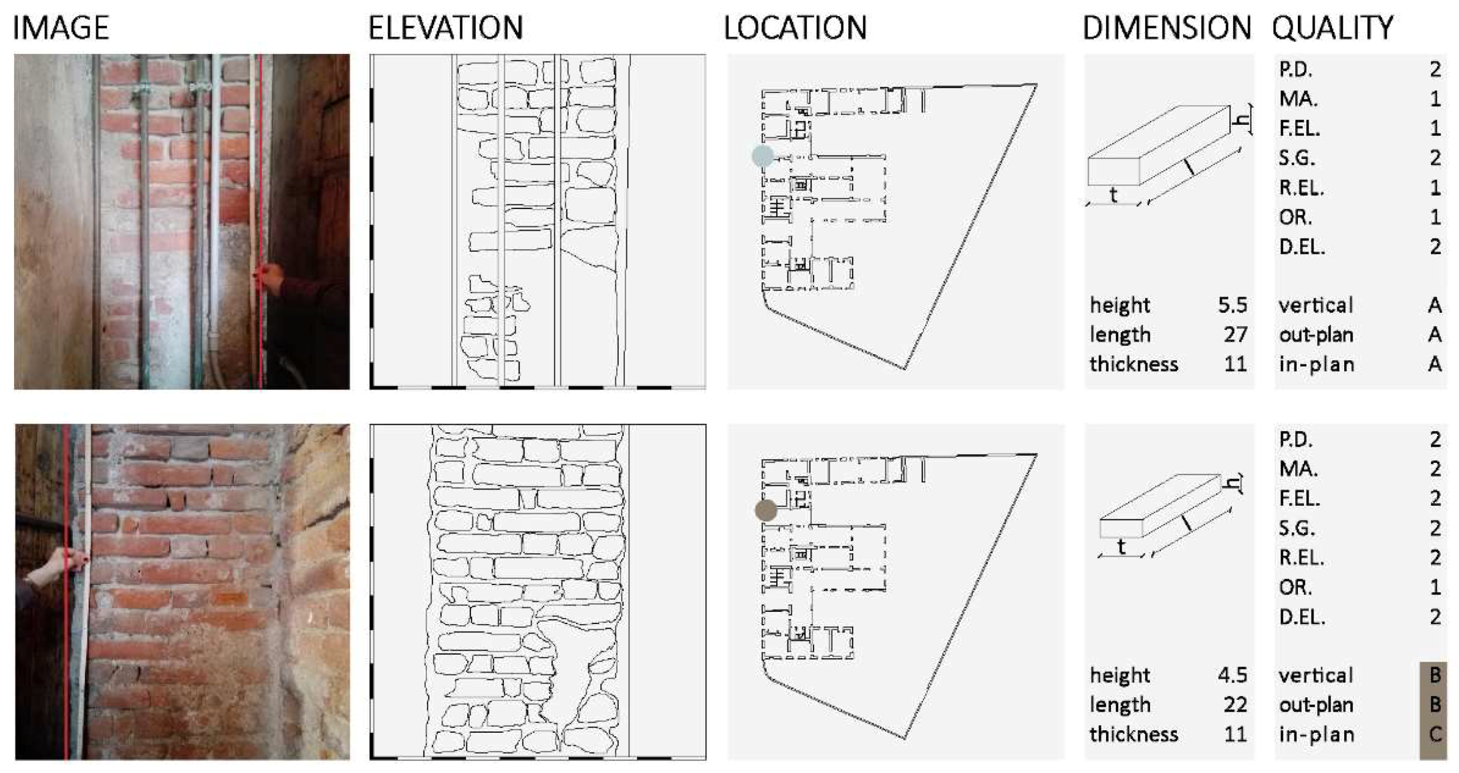 Applsci 10 02119 g002