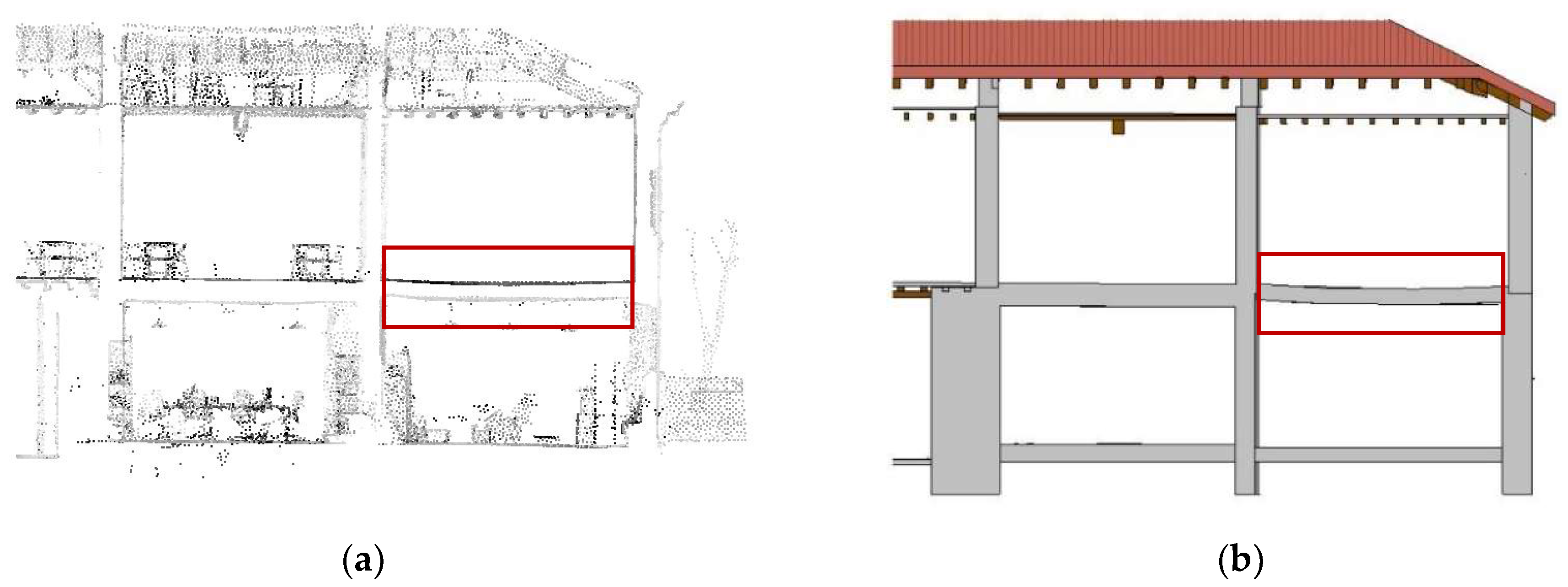 Applsci 10 02119 g007