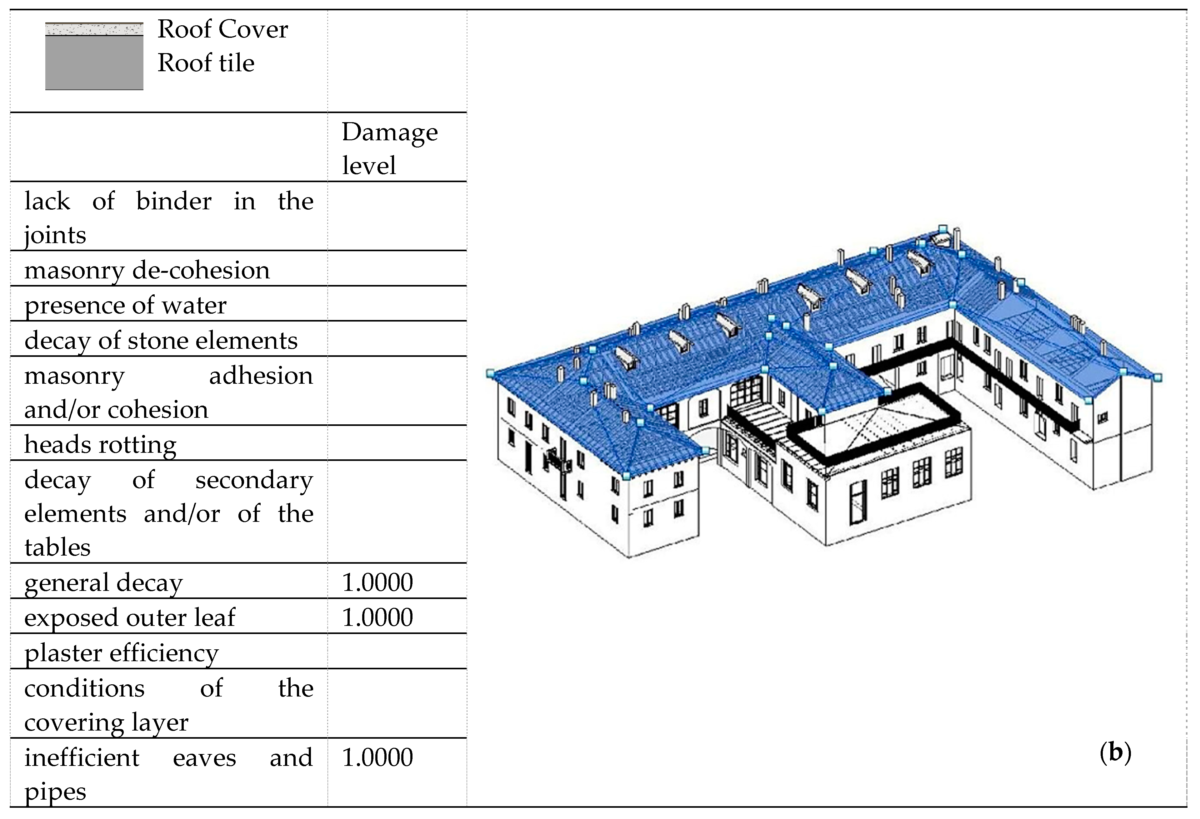 Applsci 10 02119 g009b
