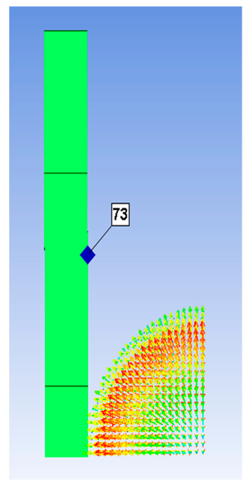 Applsci 10 02121 g002