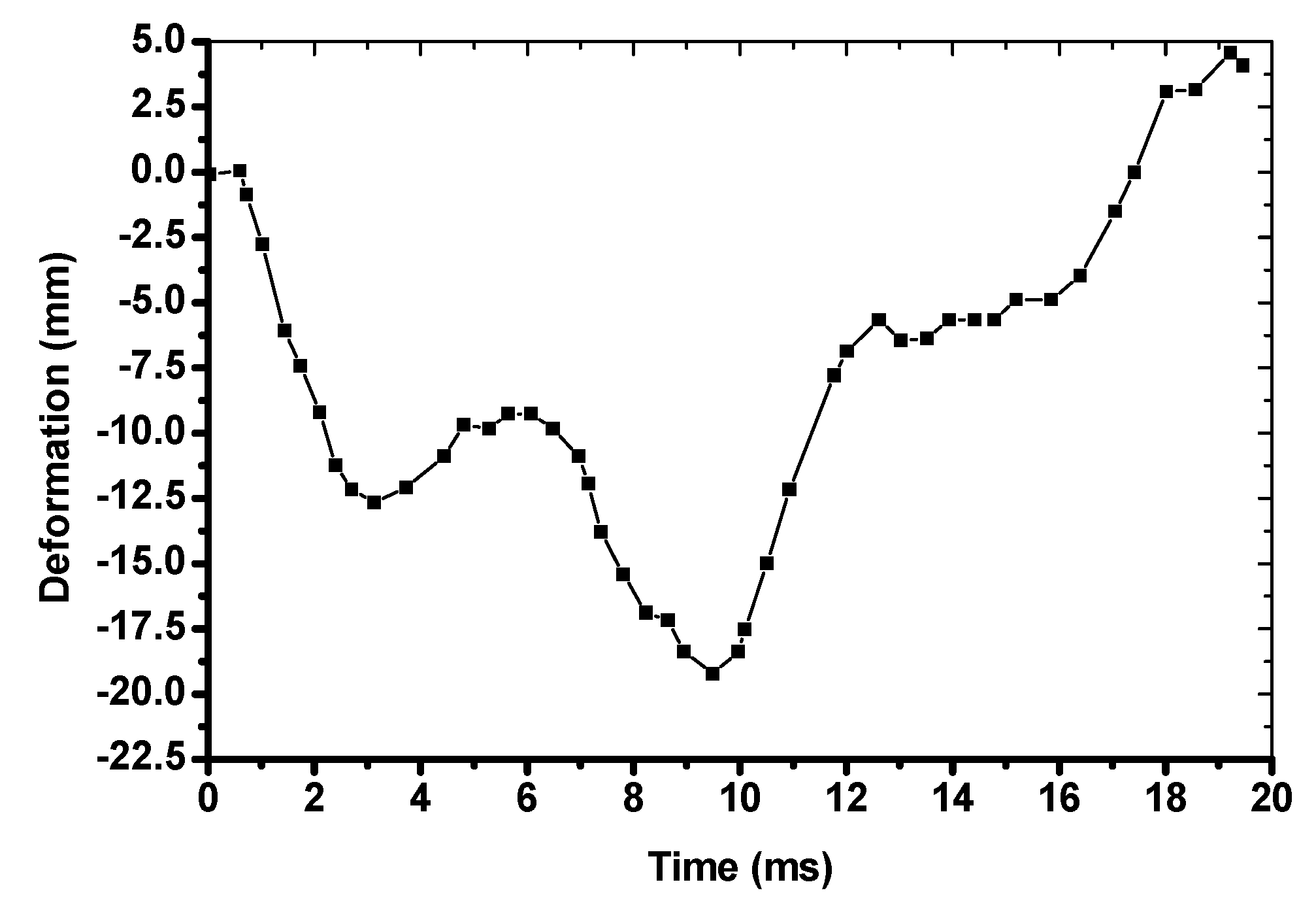 Applsci 10 02121 g010