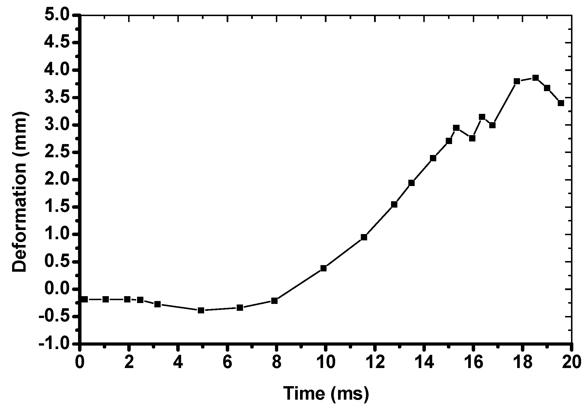 Applsci 10 02121 g023