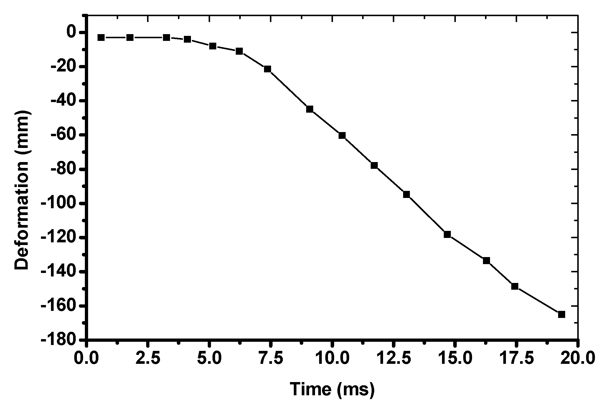 Applsci 10 02121 g026