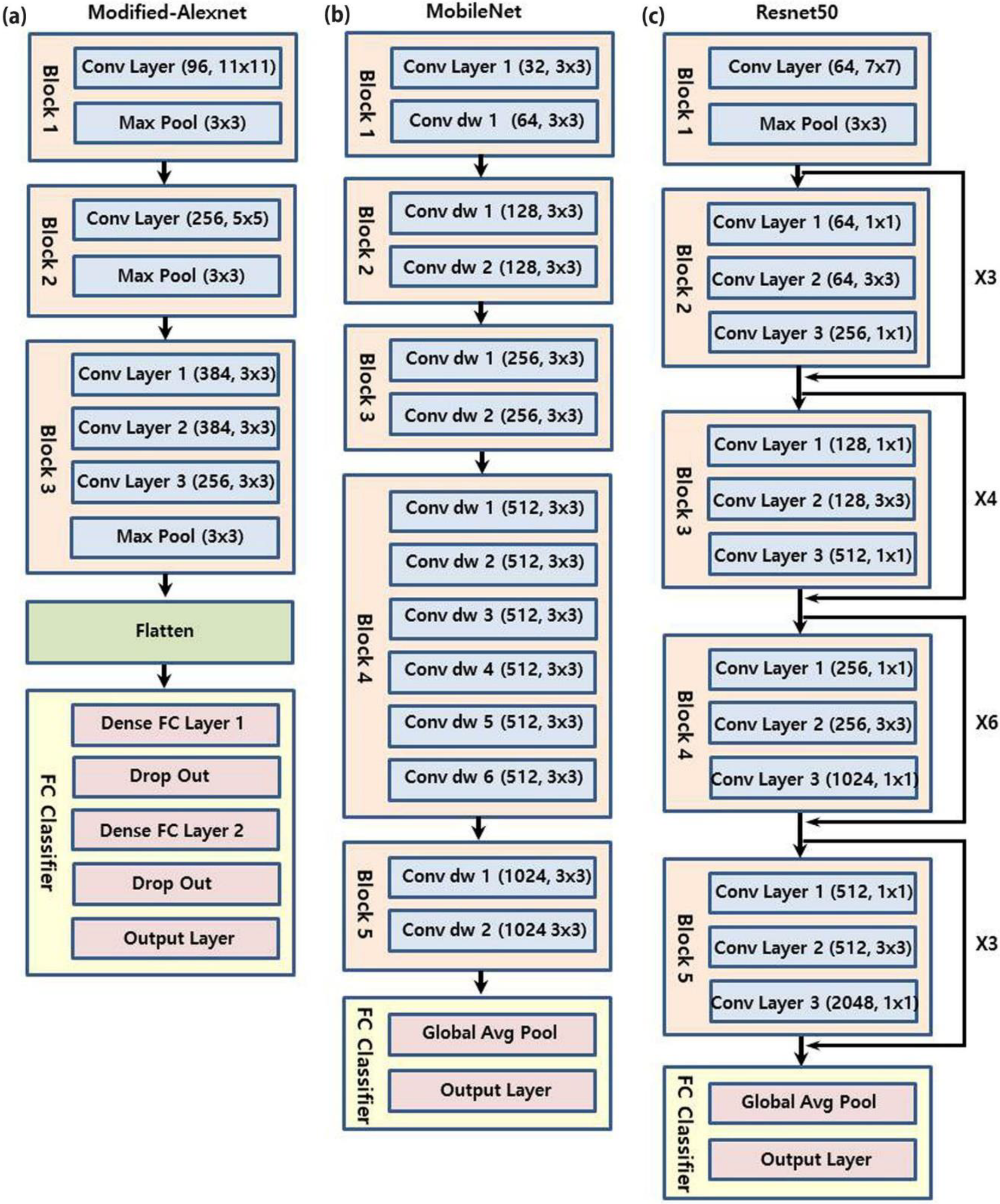 Applsci 10 02124 g002 Applsci 10 02124 g002