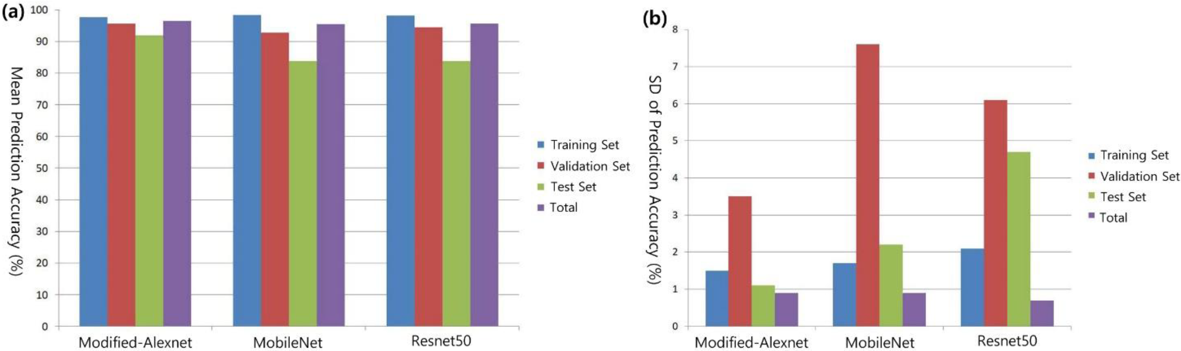 Applsci 10 02124 g003 Applsci 10 02124 g003