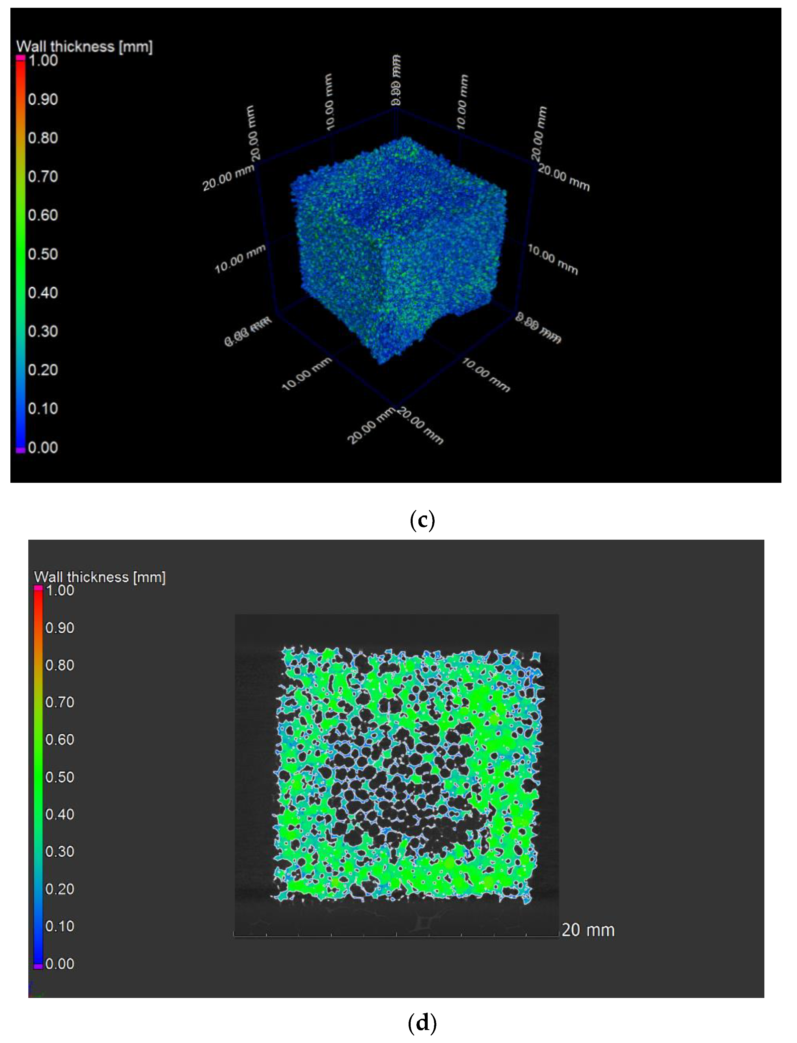 Applsci 10 02125 g002b