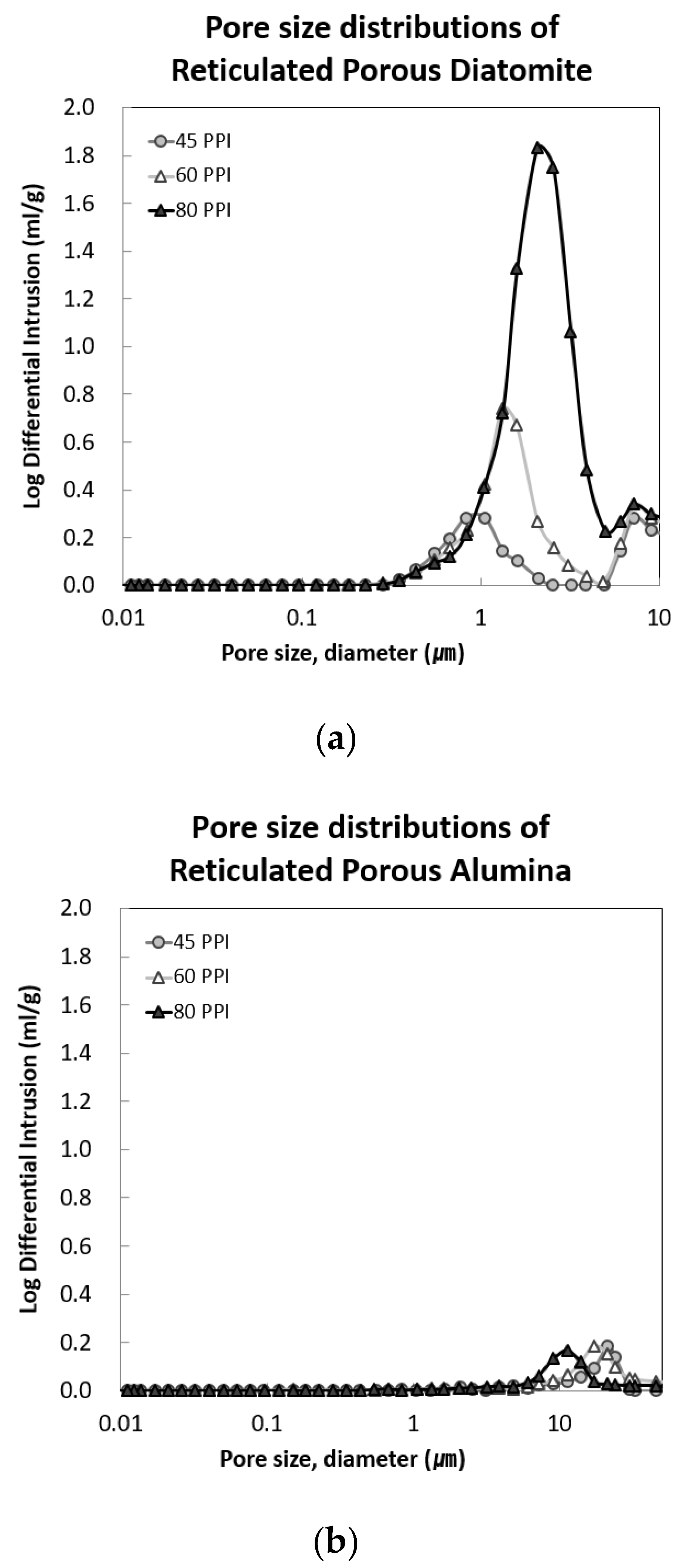 Applsci 10 02125 g006