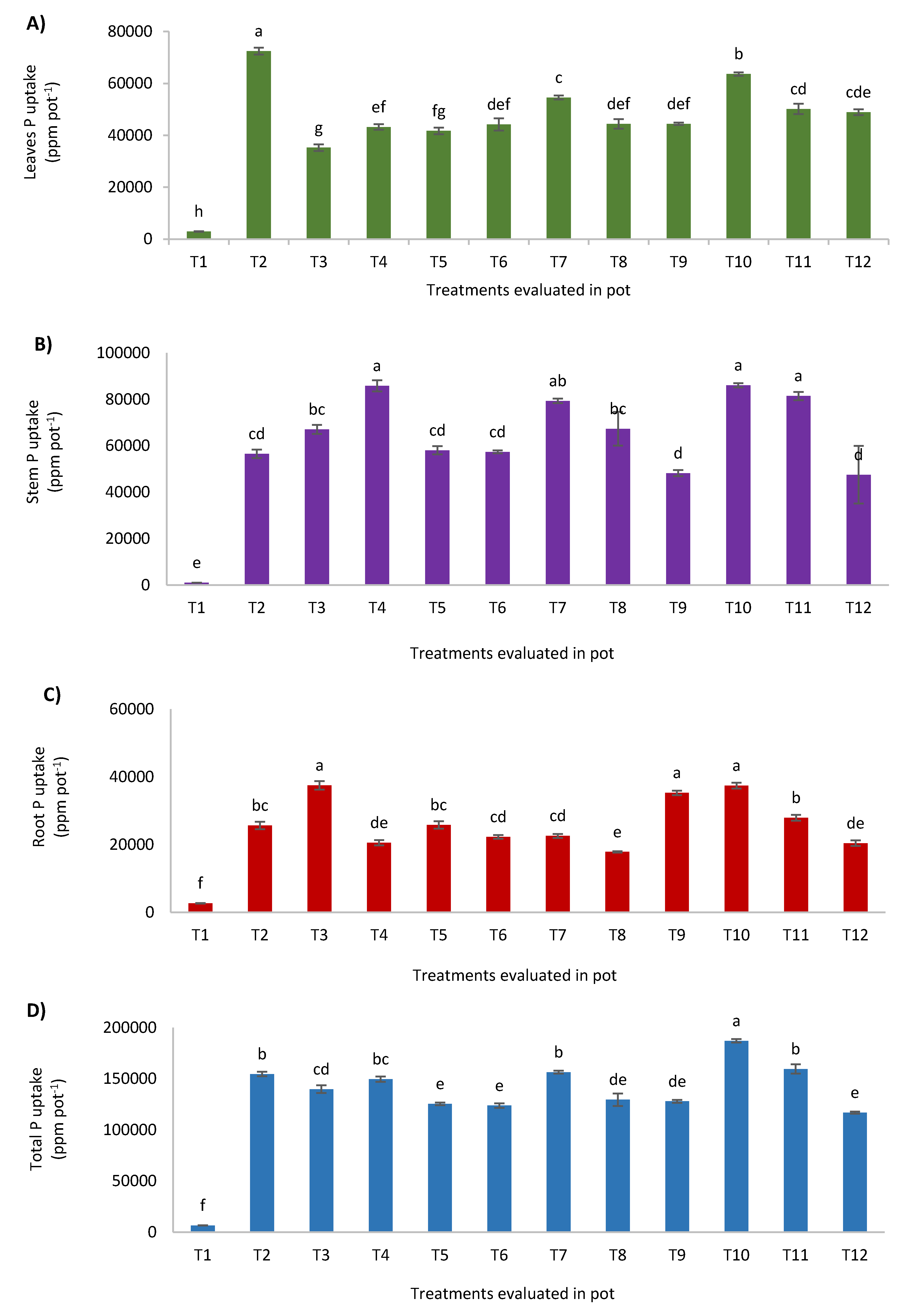 Applsci 10 02127 g004 Applsci 10 02127 g004