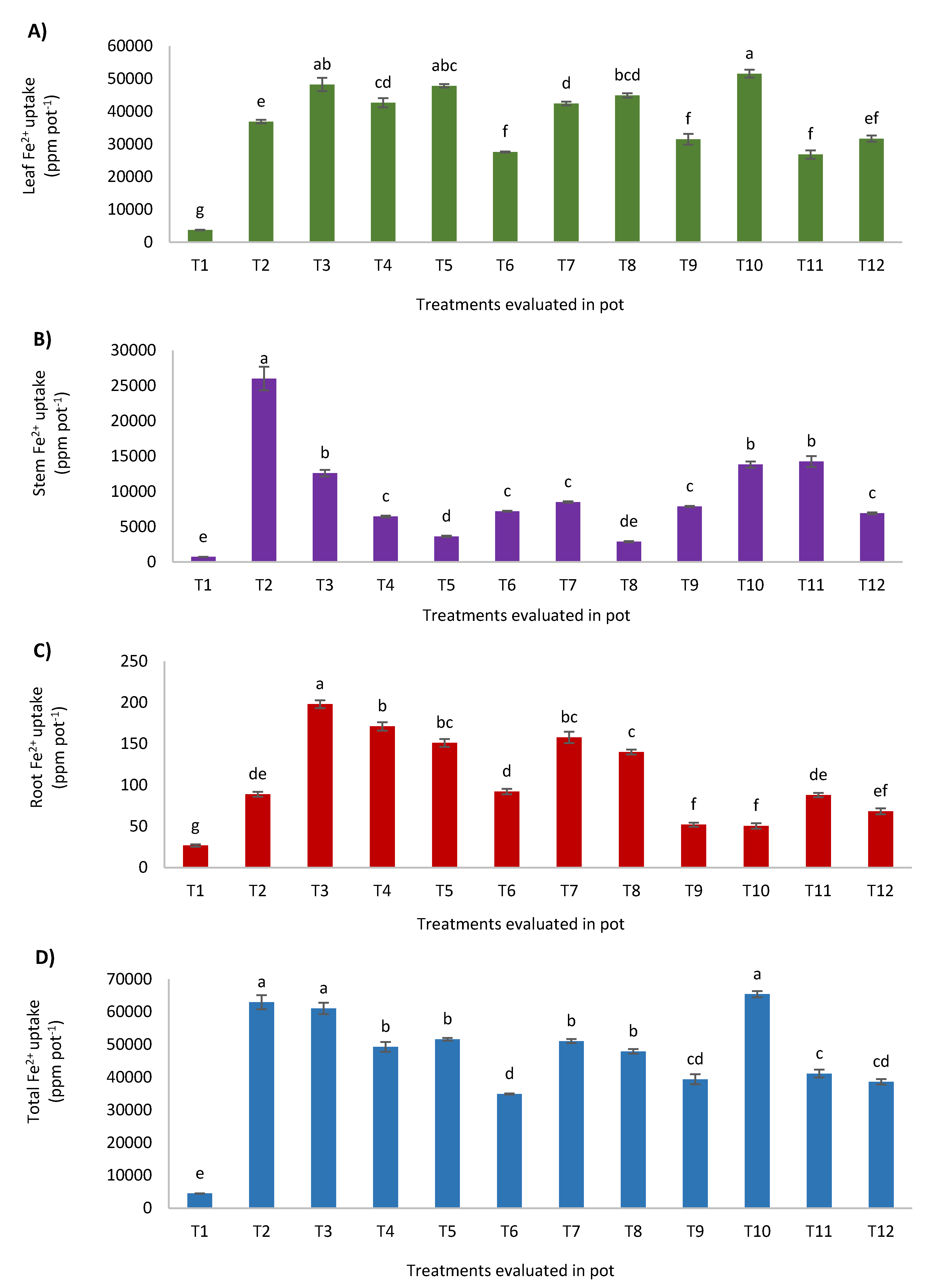 Applsci 10 02127 g005 Applsci 10 02127 g005