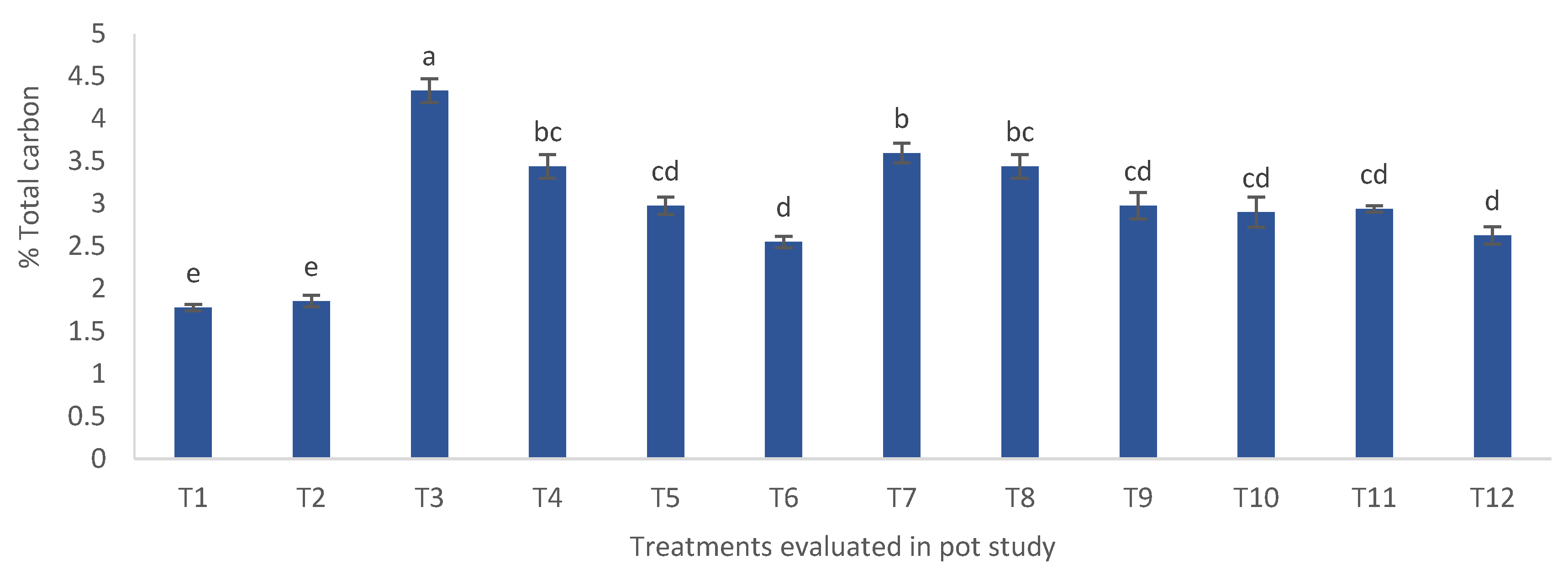 Applsci 10 02127 g006 Applsci 10 02127 g006