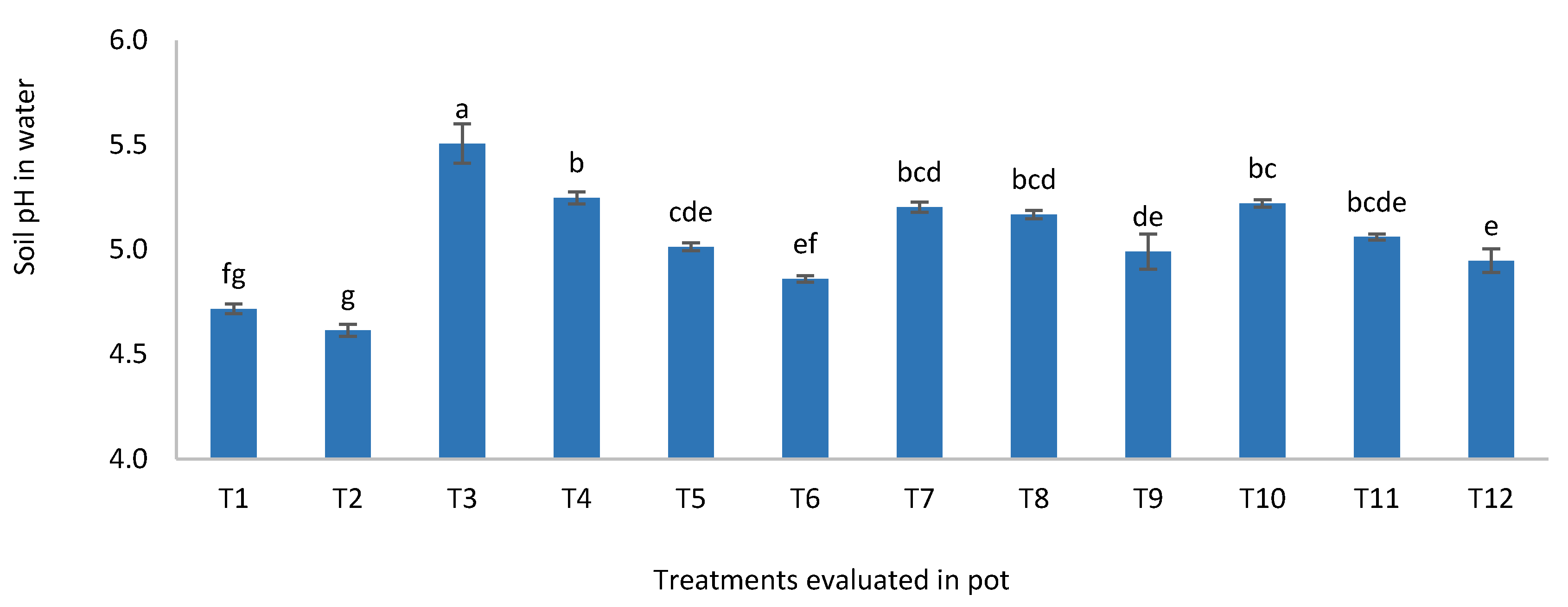 Applsci 10 02127 g007 Applsci 10 02127 g007