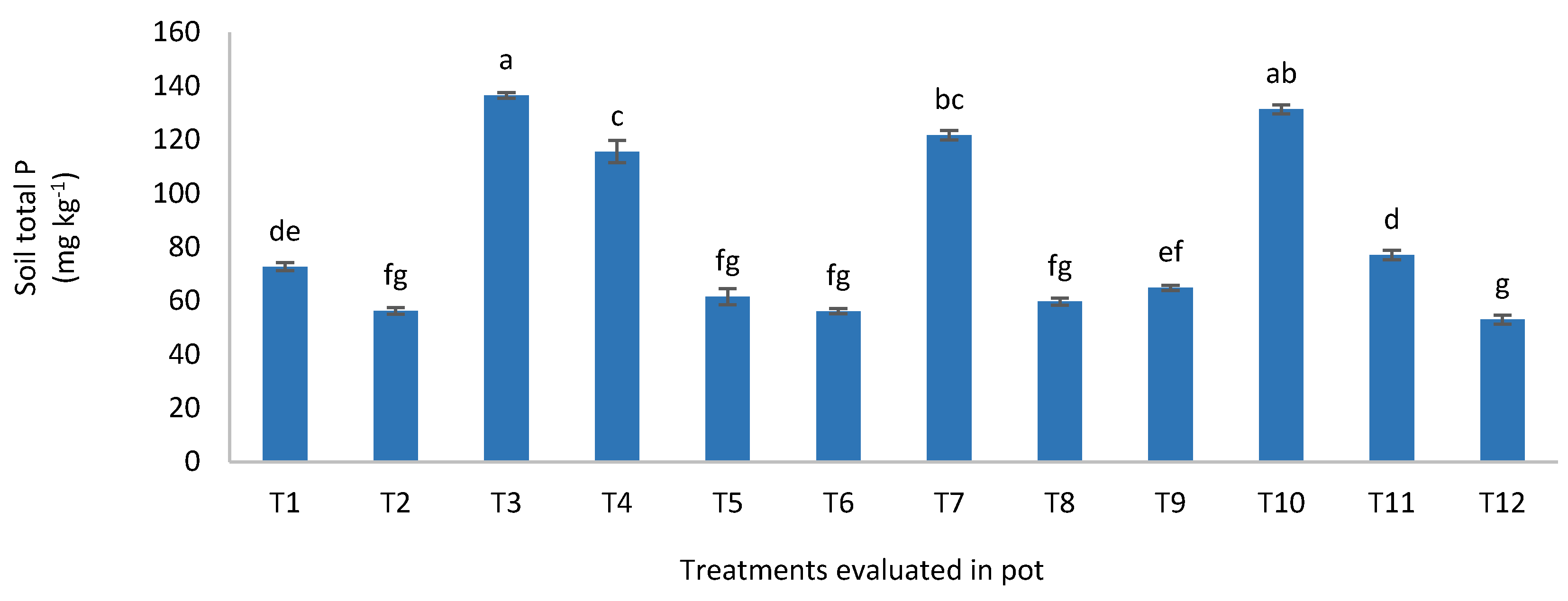 Applsci 10 02127 g009 Applsci 10 02127 g009