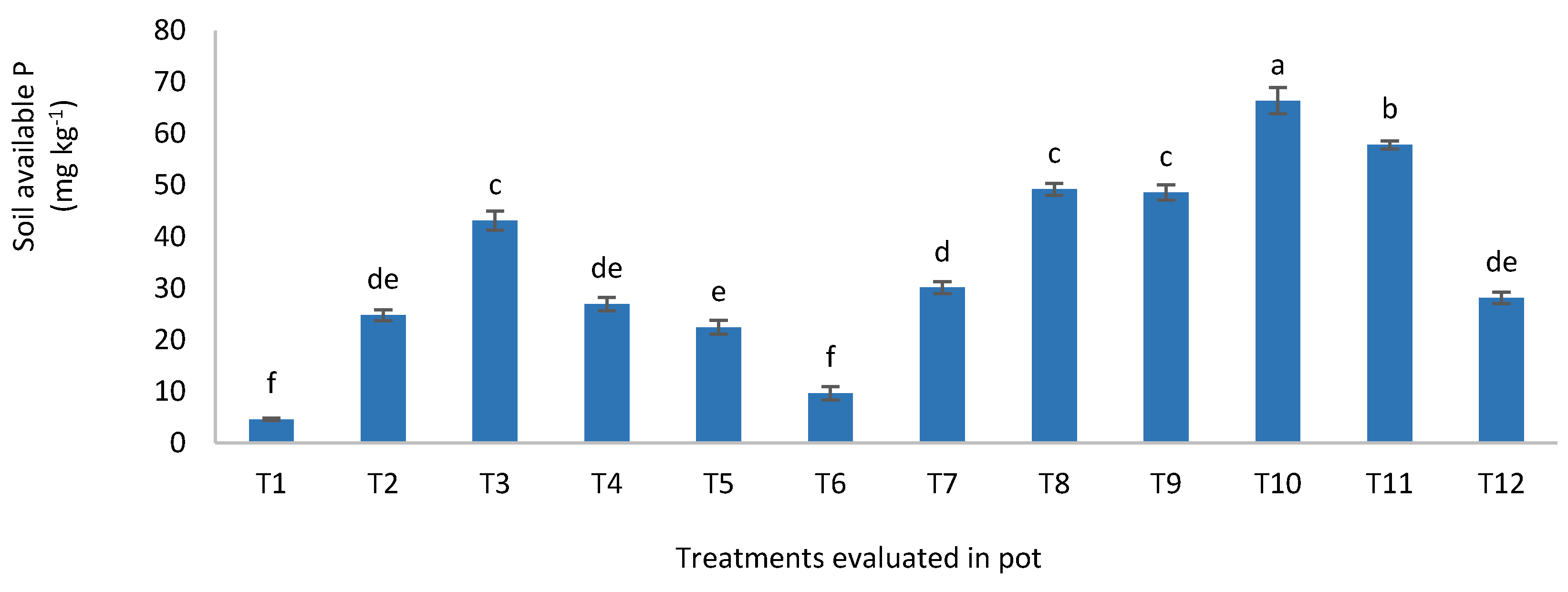 Applsci 10 02127 g010 Applsci 10 02127 g010