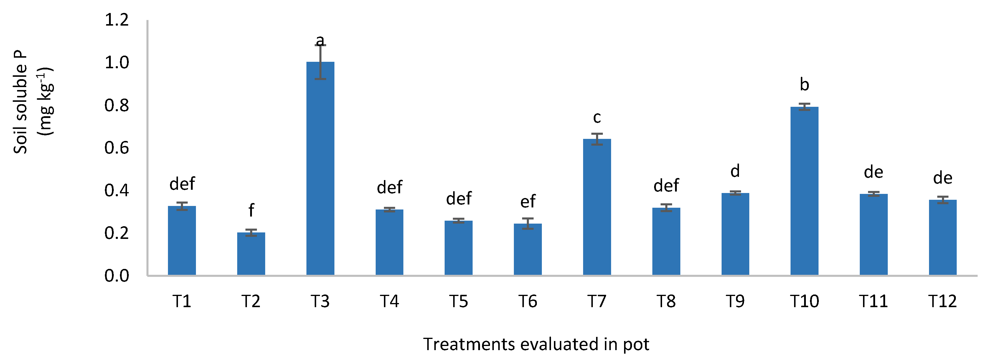 Applsci 10 02127 g011 Applsci 10 02127 g011