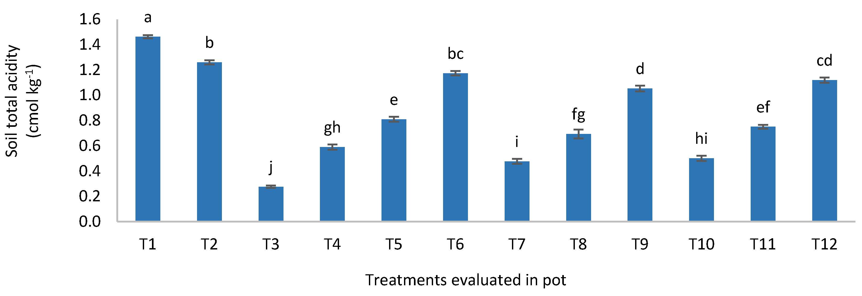 Applsci 10 02127 g012 Applsci 10 02127 g012