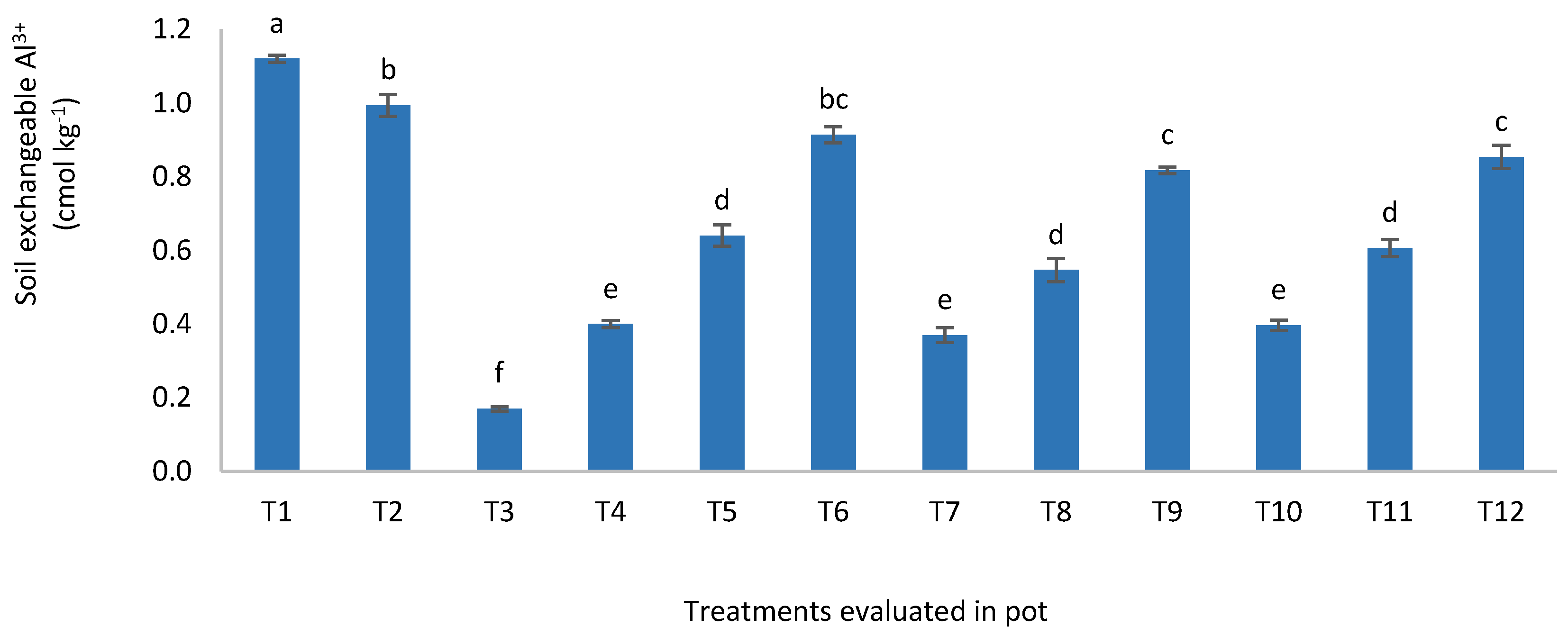 Applsci 10 02127 g013 Applsci 10 02127 g013