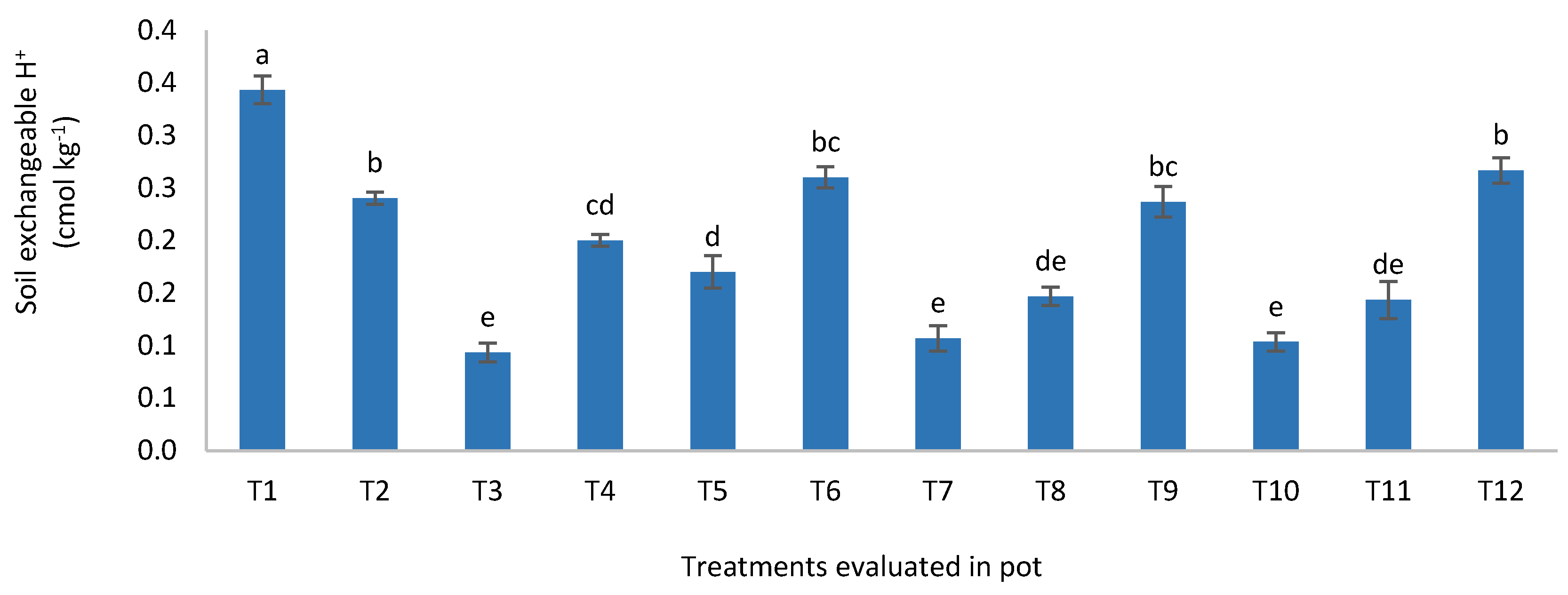 Applsci 10 02127 g014 Applsci 10 02127 g014