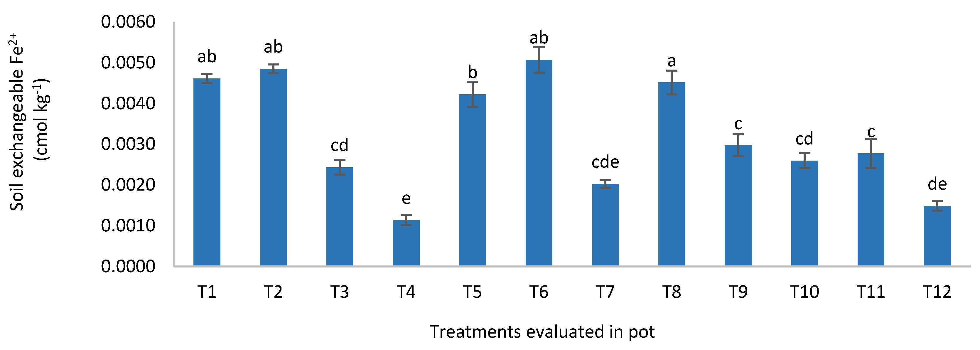 Applsci 10 02127 g015 Applsci 10 02127 g015