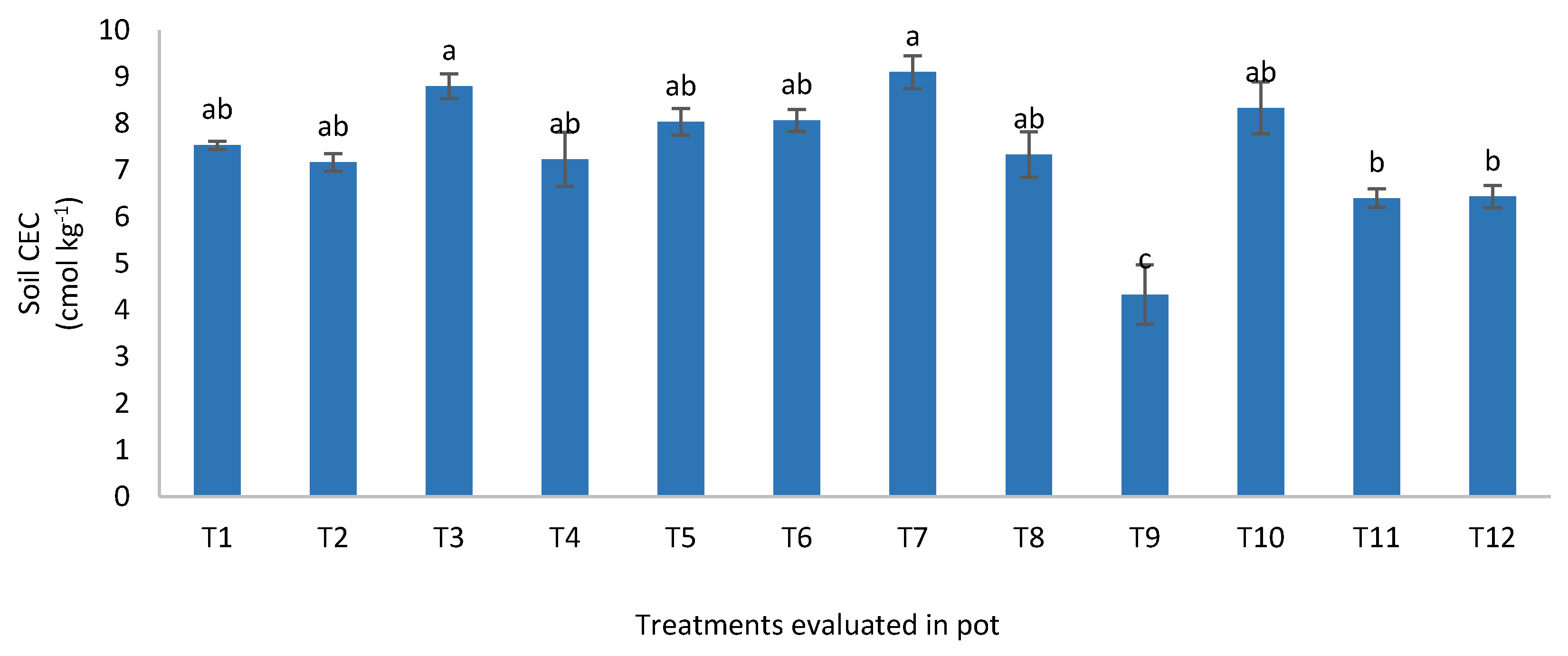 Applsci 10 02127 g016 Applsci 10 02127 g016
