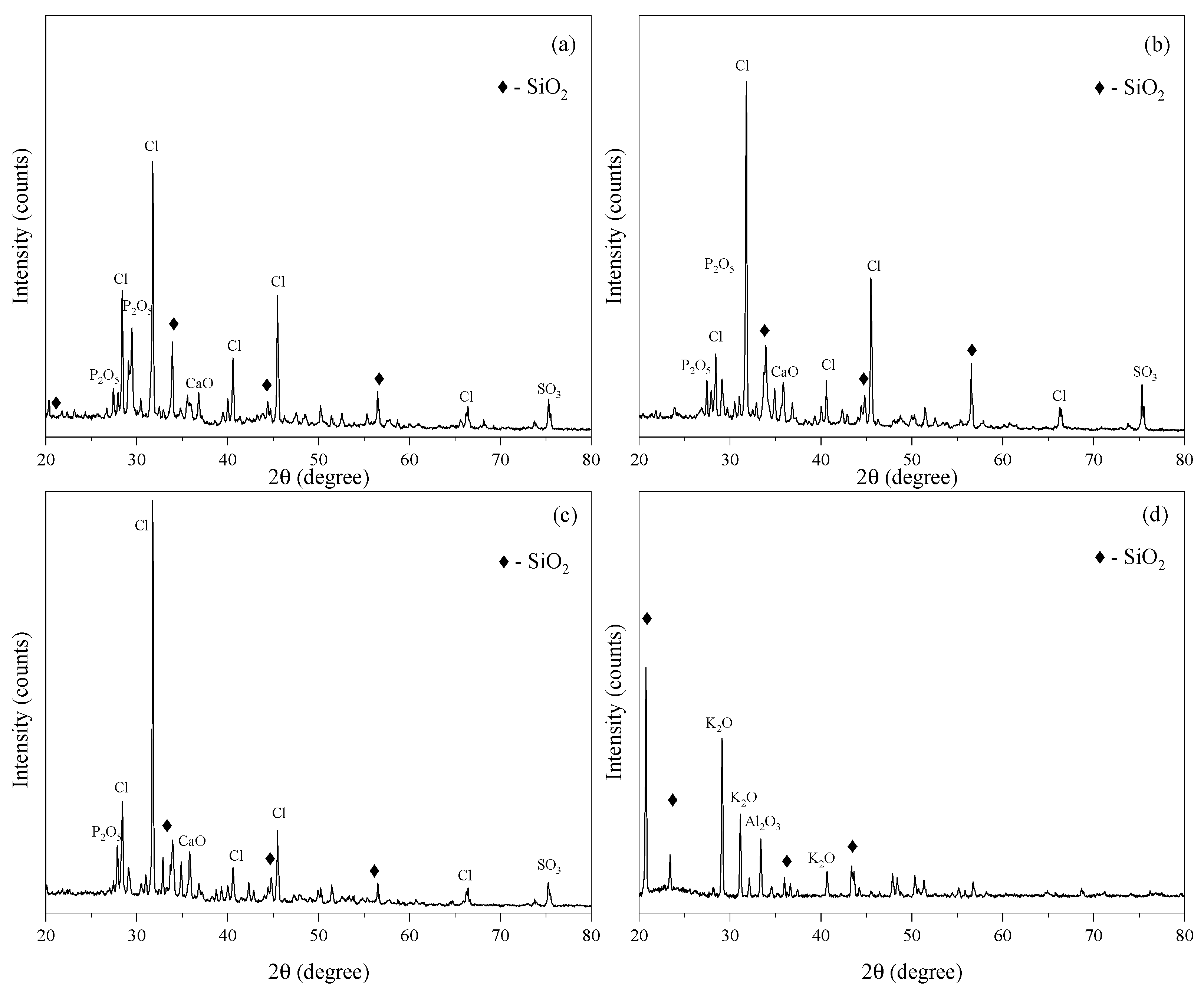 Applsci 10 02128 g003 Applsci 10 02128 g003